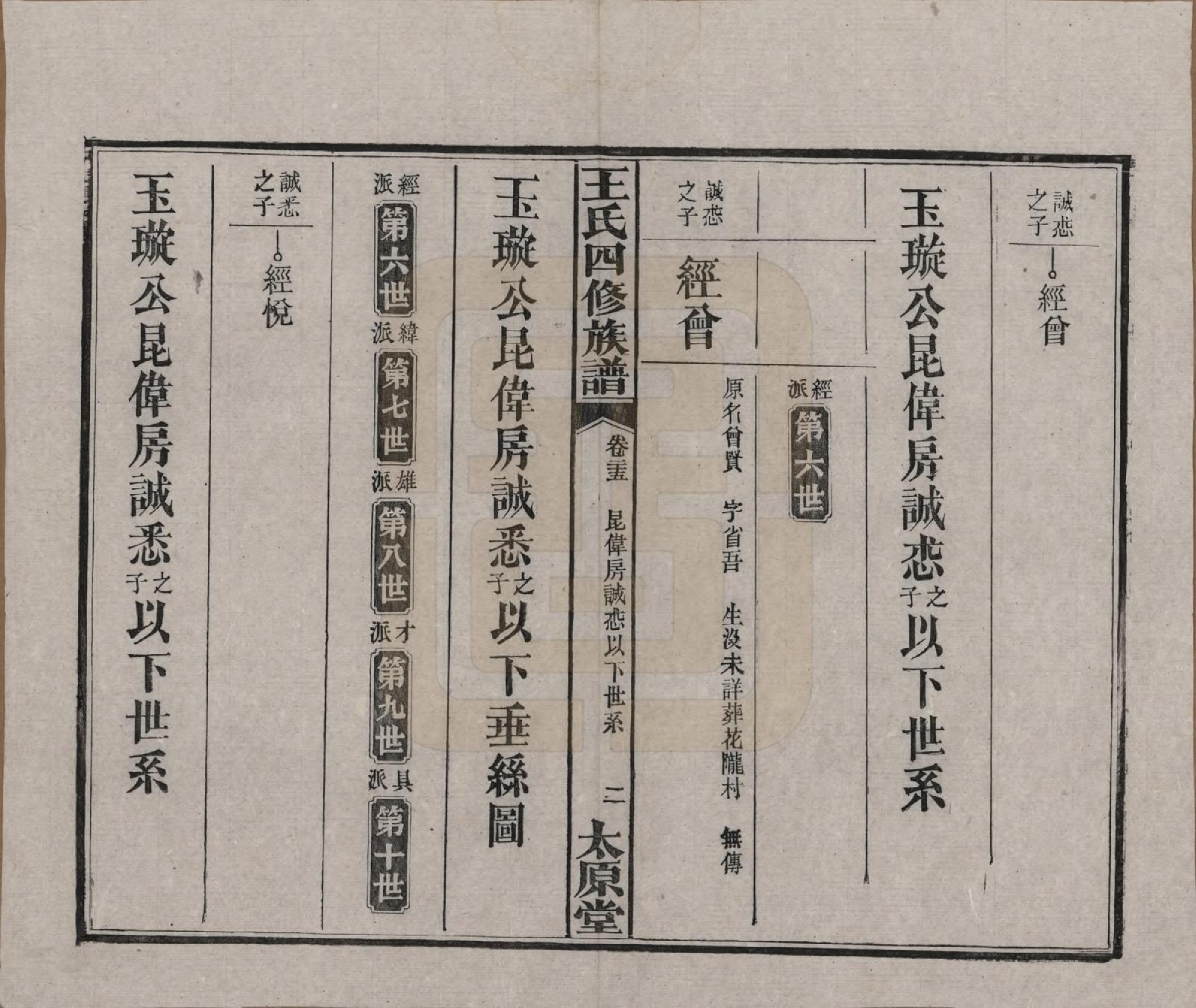 GTJP1522.王.湖南沅江.王氏四修族谱.民国35年（1946）_025.pdf_第2页