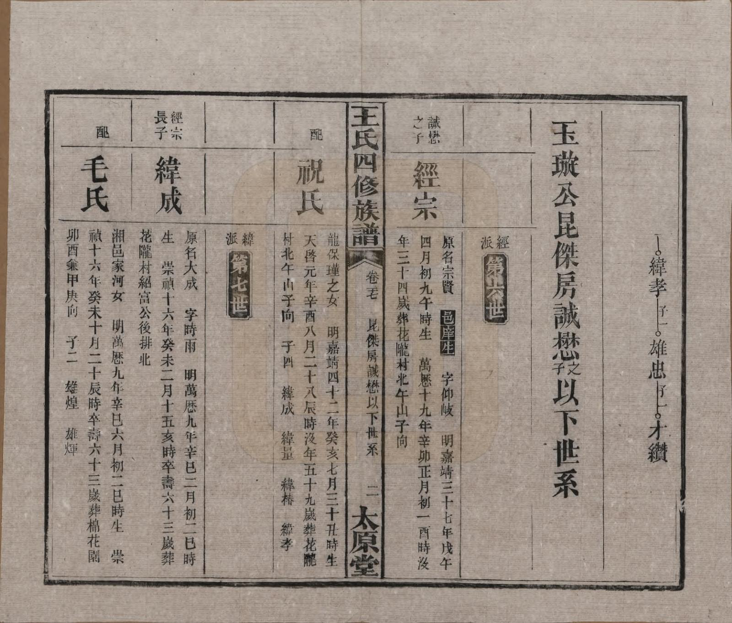 GTJP1522.王.湖南沅江.王氏四修族谱.民国35年（1946）_027.pdf_第2页