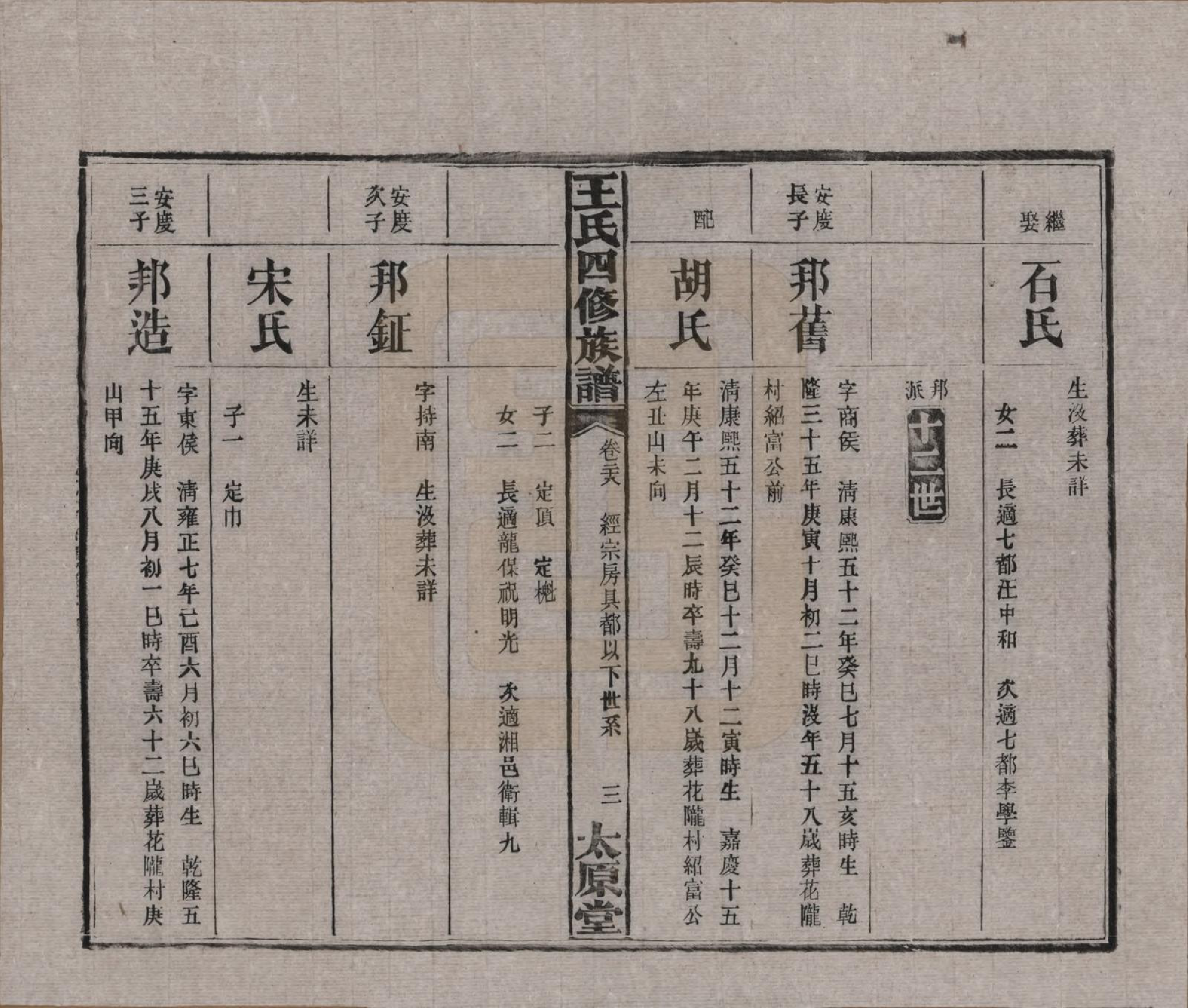 GTJP1522.王.湖南沅江.王氏四修族谱.民国35年（1946）_028.pdf_第3页