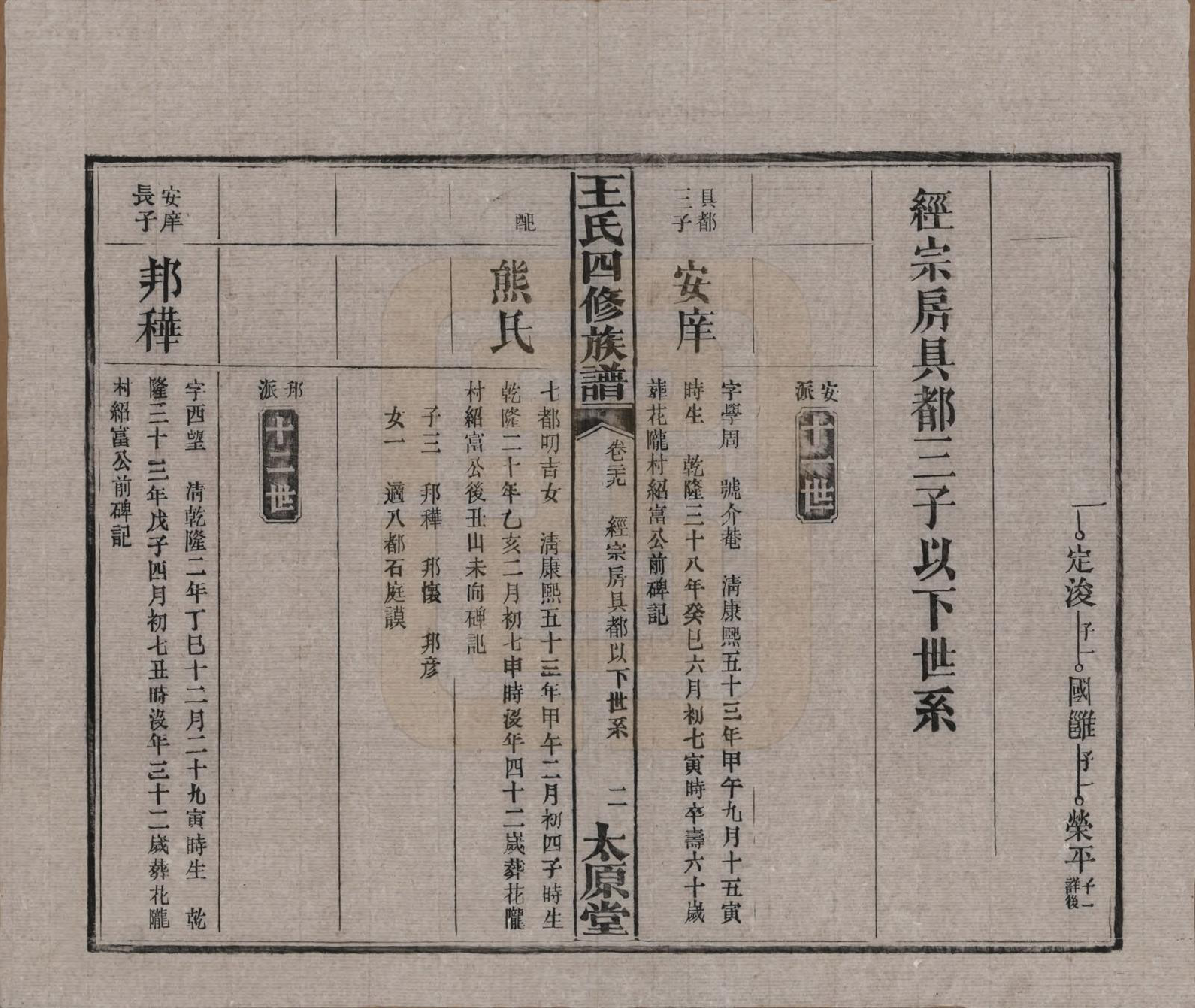 GTJP1522.王.湖南沅江.王氏四修族谱.民国35年（1946）_029.pdf_第2页