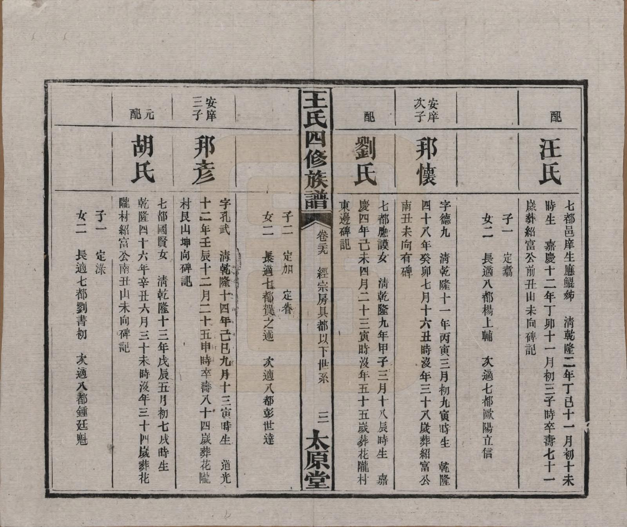 GTJP1522.王.湖南沅江.王氏四修族谱.民国35年（1946）_029.pdf_第3页