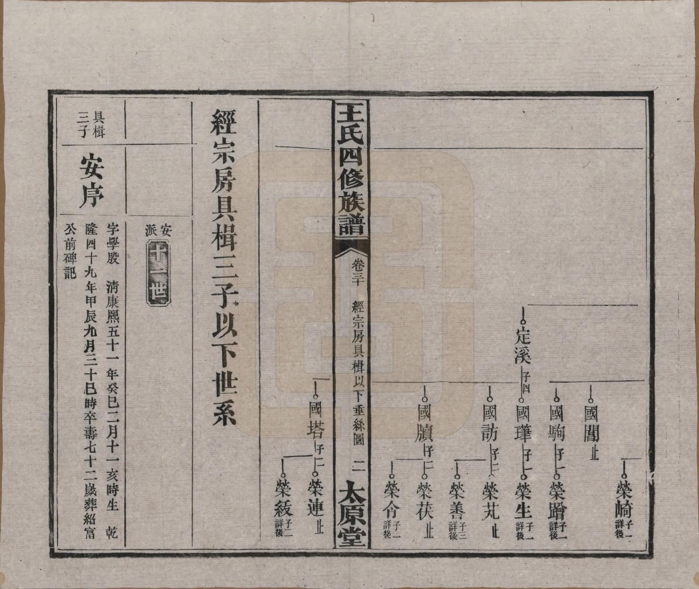 GTJP1522.王.湖南沅江.王氏四修族谱.民国35年（1946）_030.pdf_第2页