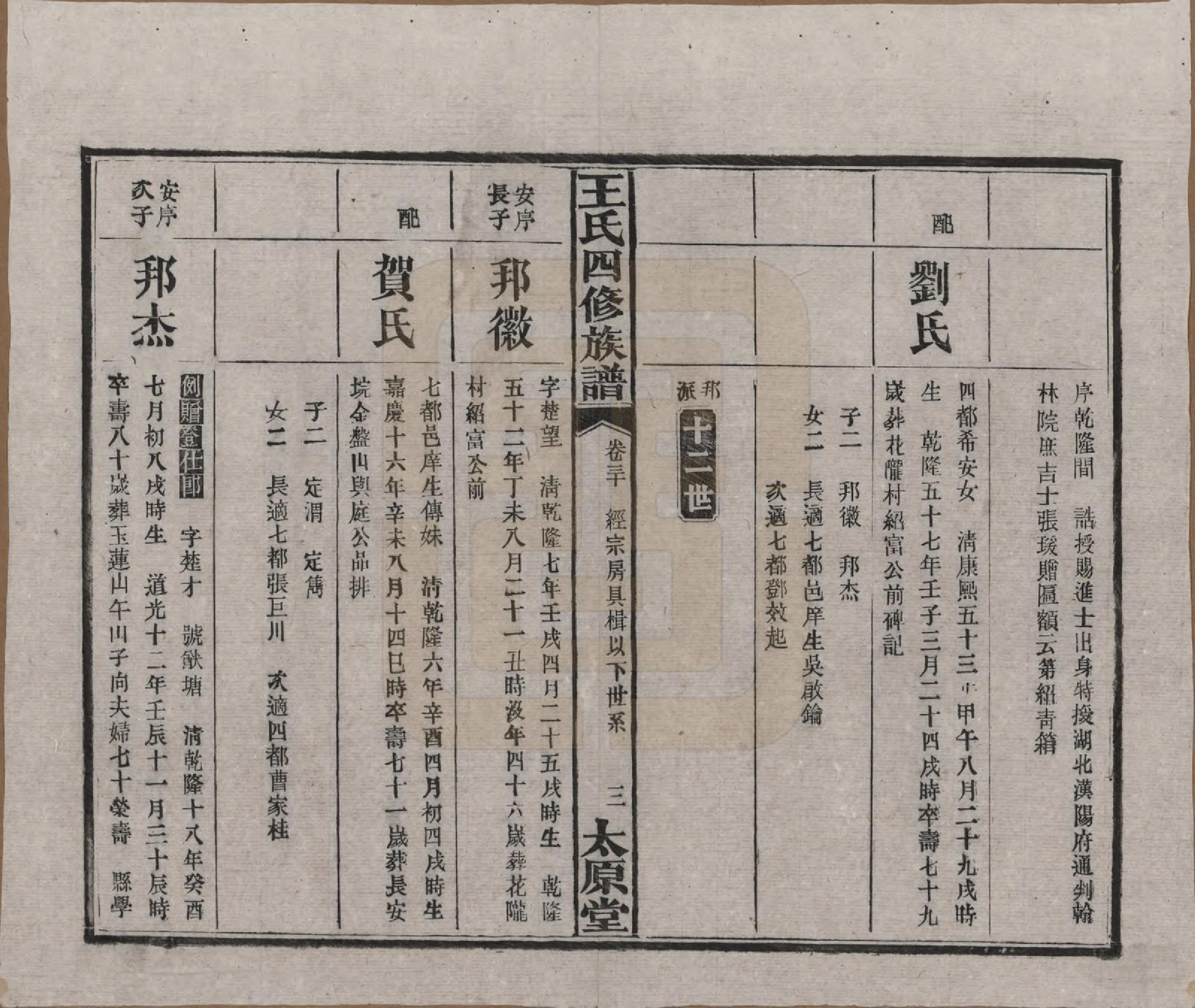 GTJP1522.王.湖南沅江.王氏四修族谱.民国35年（1946）_030.pdf_第3页