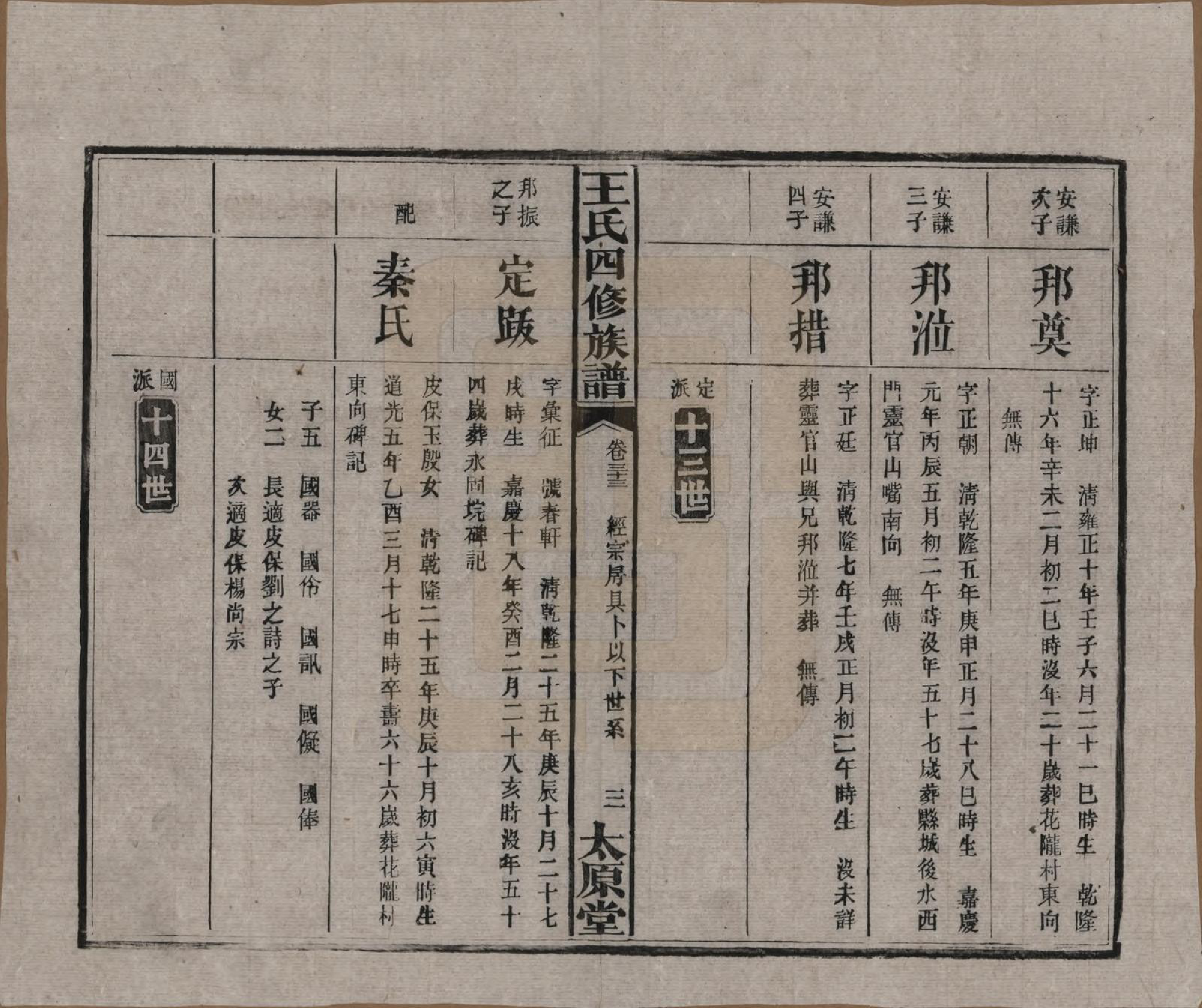 GTJP1522.王.湖南沅江.王氏四修族谱.民国35年（1946）_033.pdf_第3页