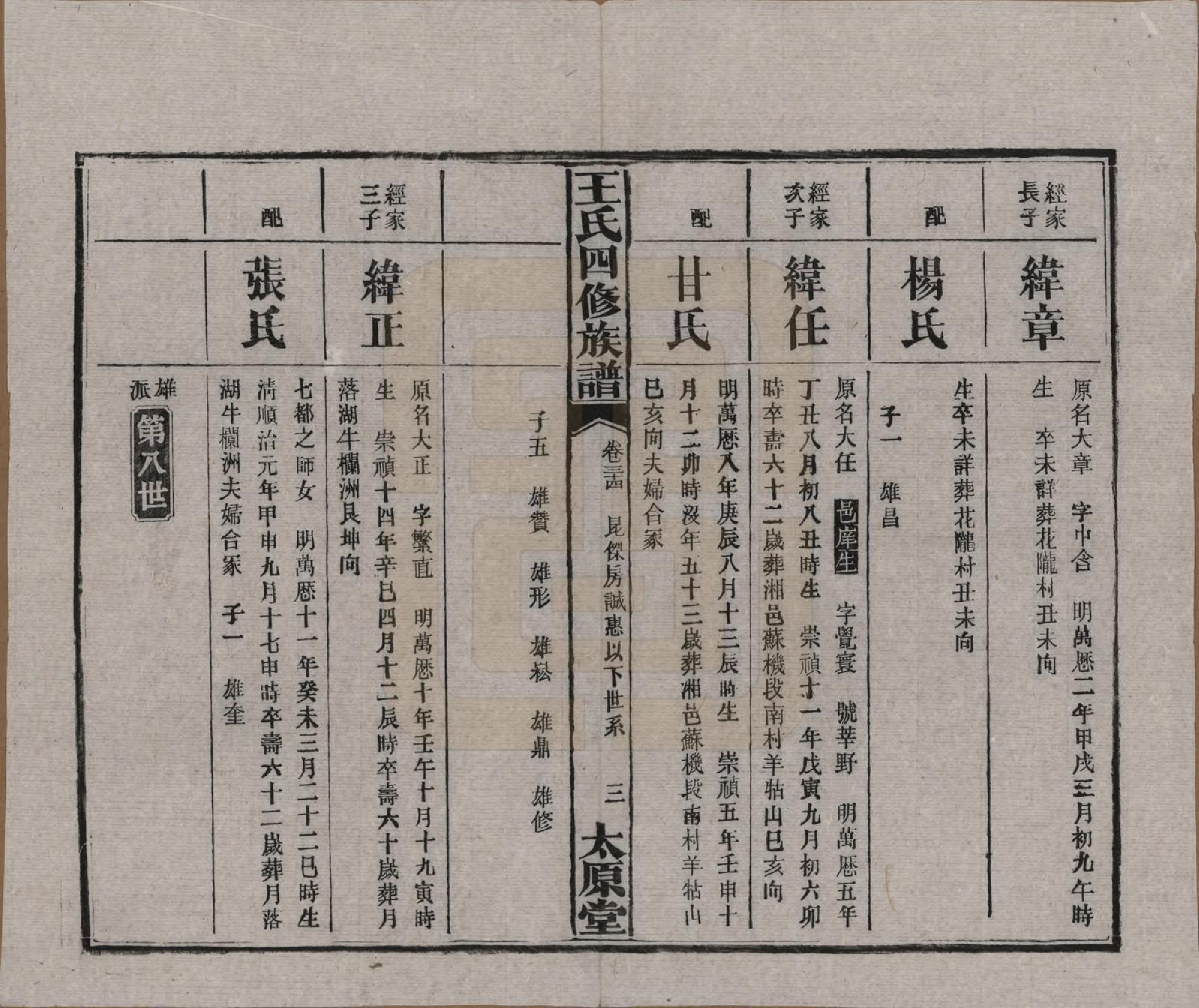 GTJP1522.王.湖南沅江.王氏四修族谱.民国35年（1946）_034.pdf_第3页