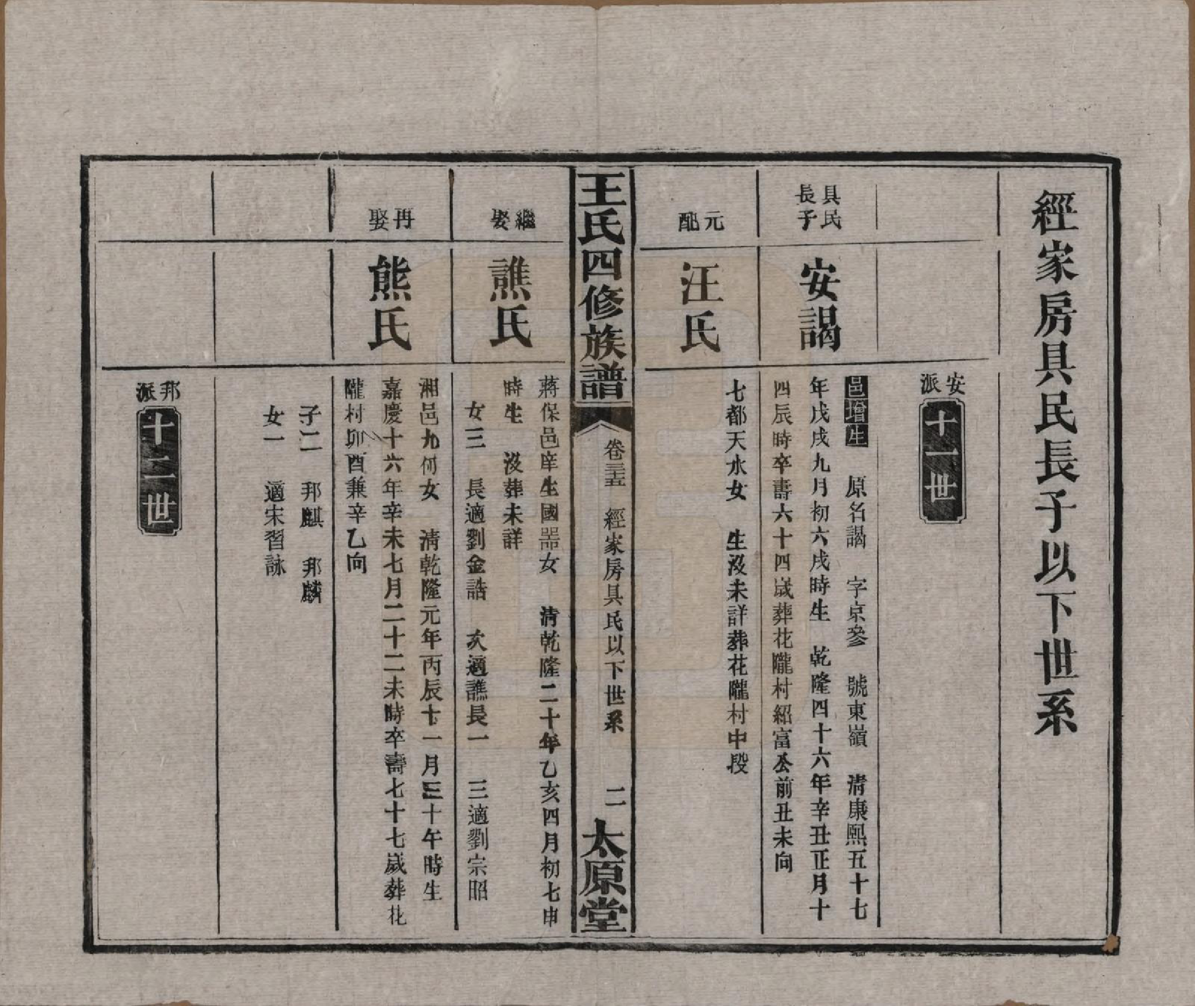 GTJP1522.王.湖南沅江.王氏四修族谱.民国35年（1946）_035.pdf_第2页