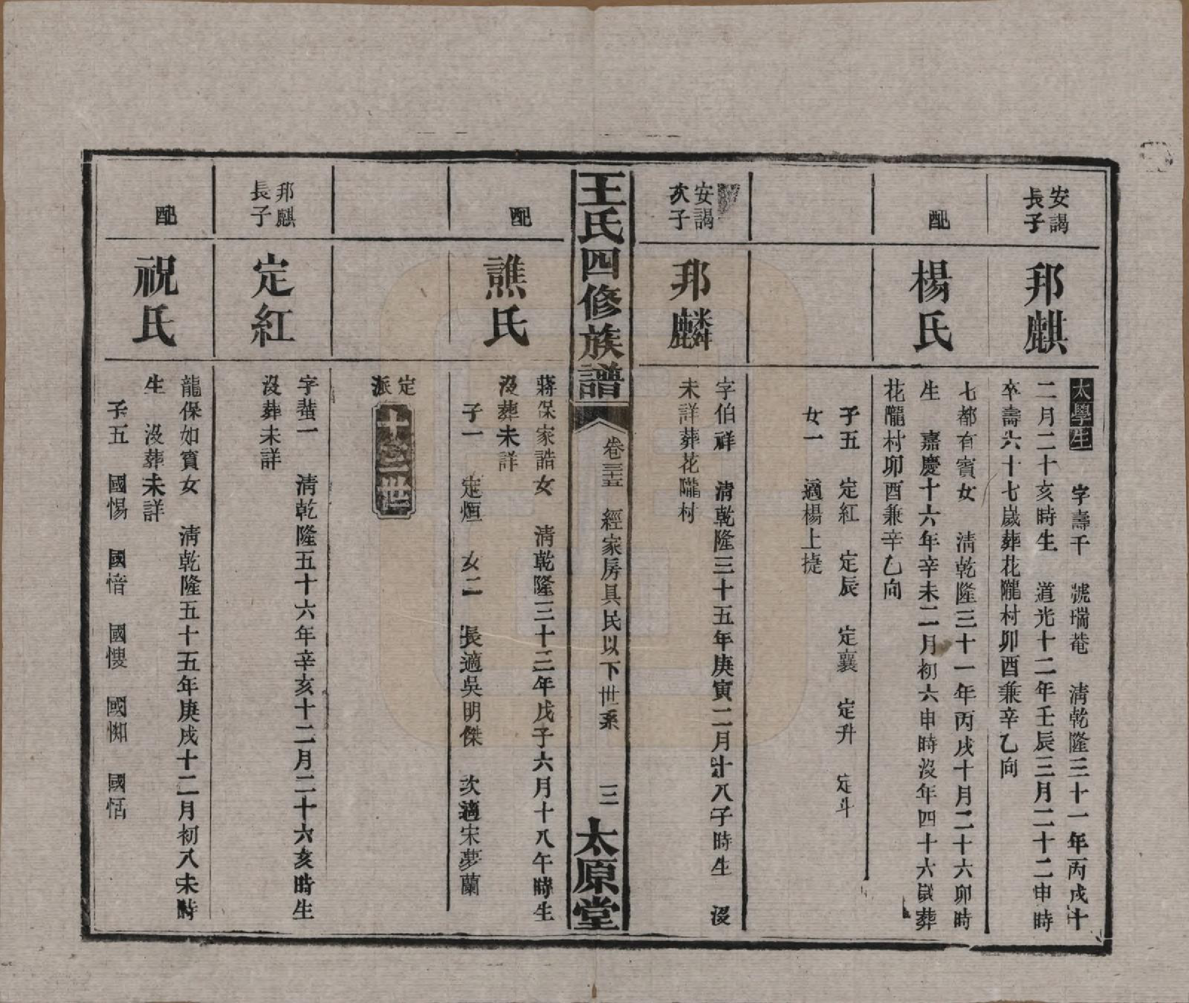 GTJP1522.王.湖南沅江.王氏四修族谱.民国35年（1946）_035.pdf_第3页