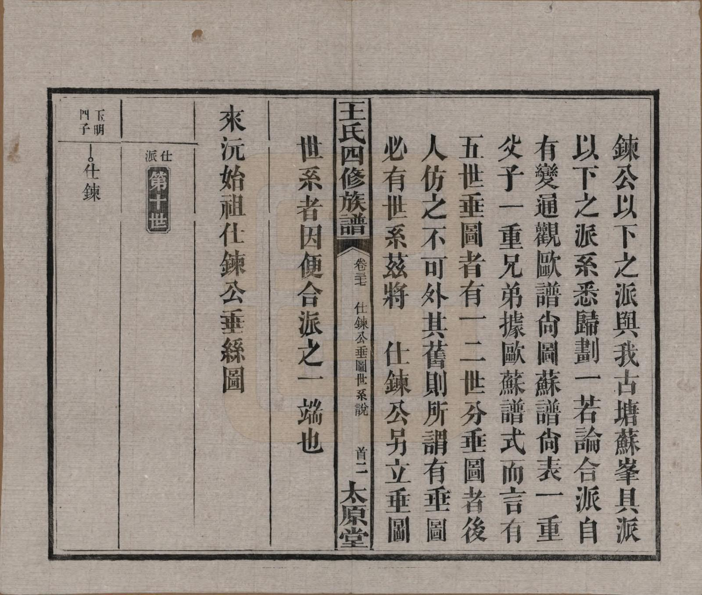 GTJP1522.王.湖南沅江.王氏四修族谱.民国35年（1946）_037.pdf_第2页