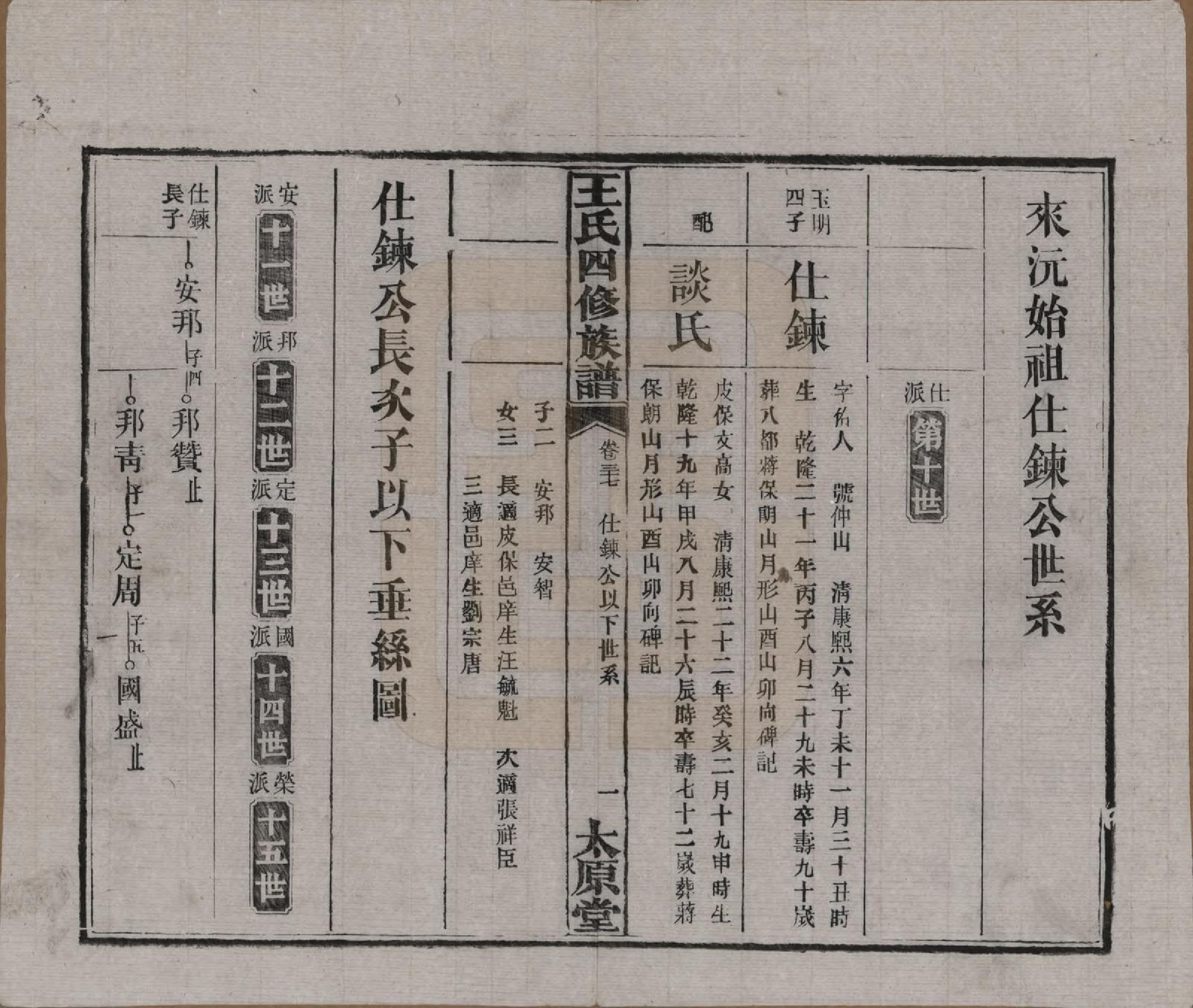 GTJP1522.王.湖南沅江.王氏四修族谱.民国35年（1946）_037.pdf_第3页