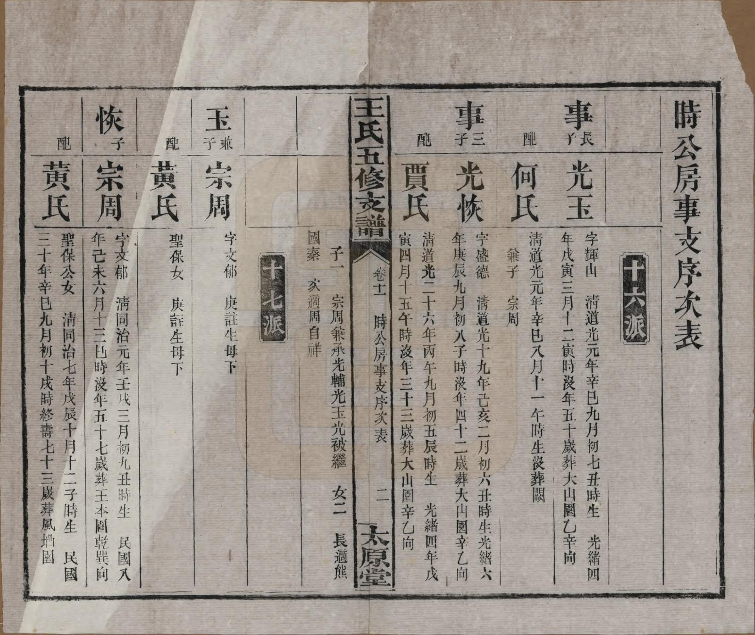 GTJP1523.王.湖南沅江.王氏五修支谱.民国36年（1947）_011.pdf_第2页