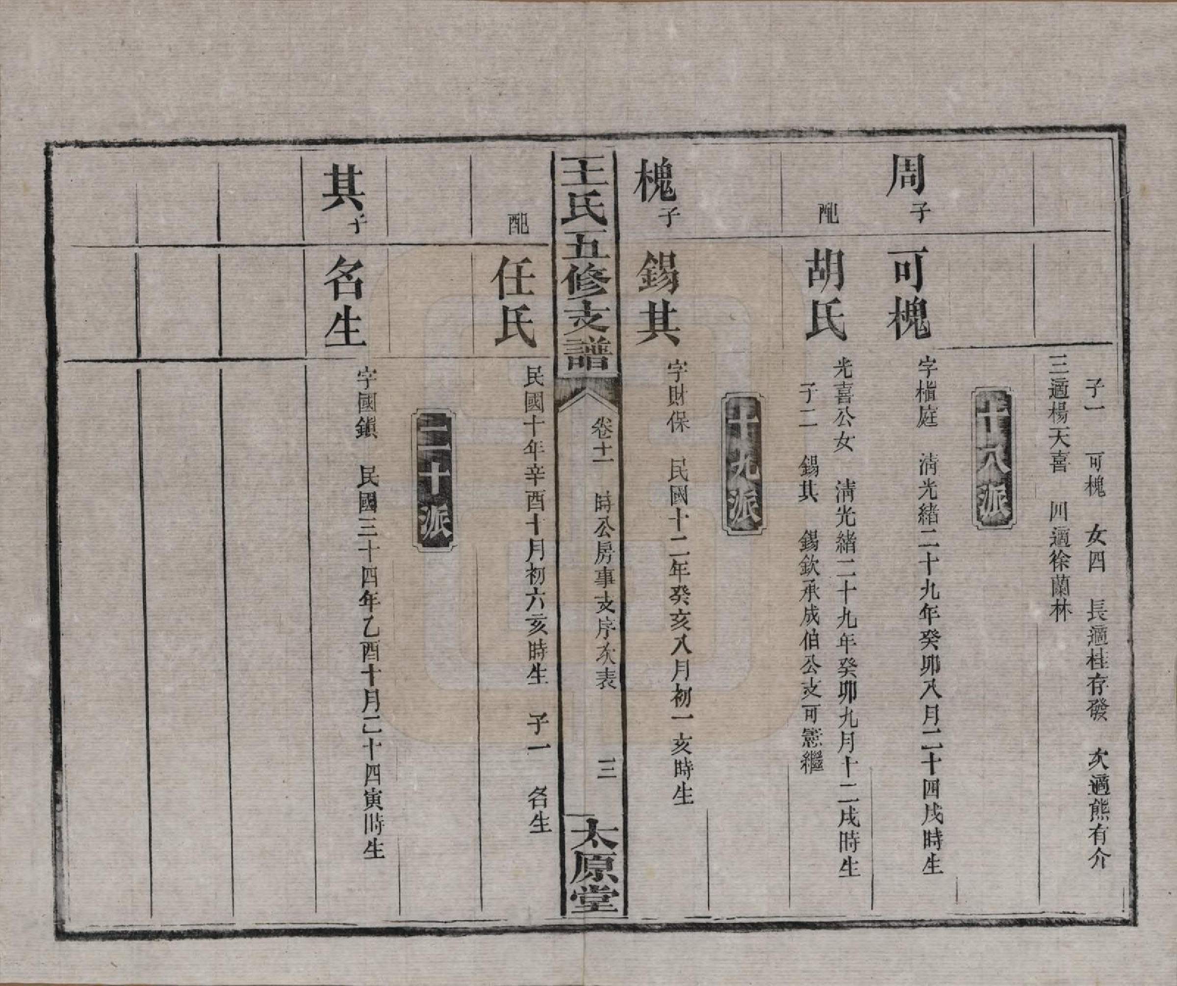 GTJP1523.王.湖南沅江.王氏五修支谱.民国36年（1947）_011.pdf_第3页