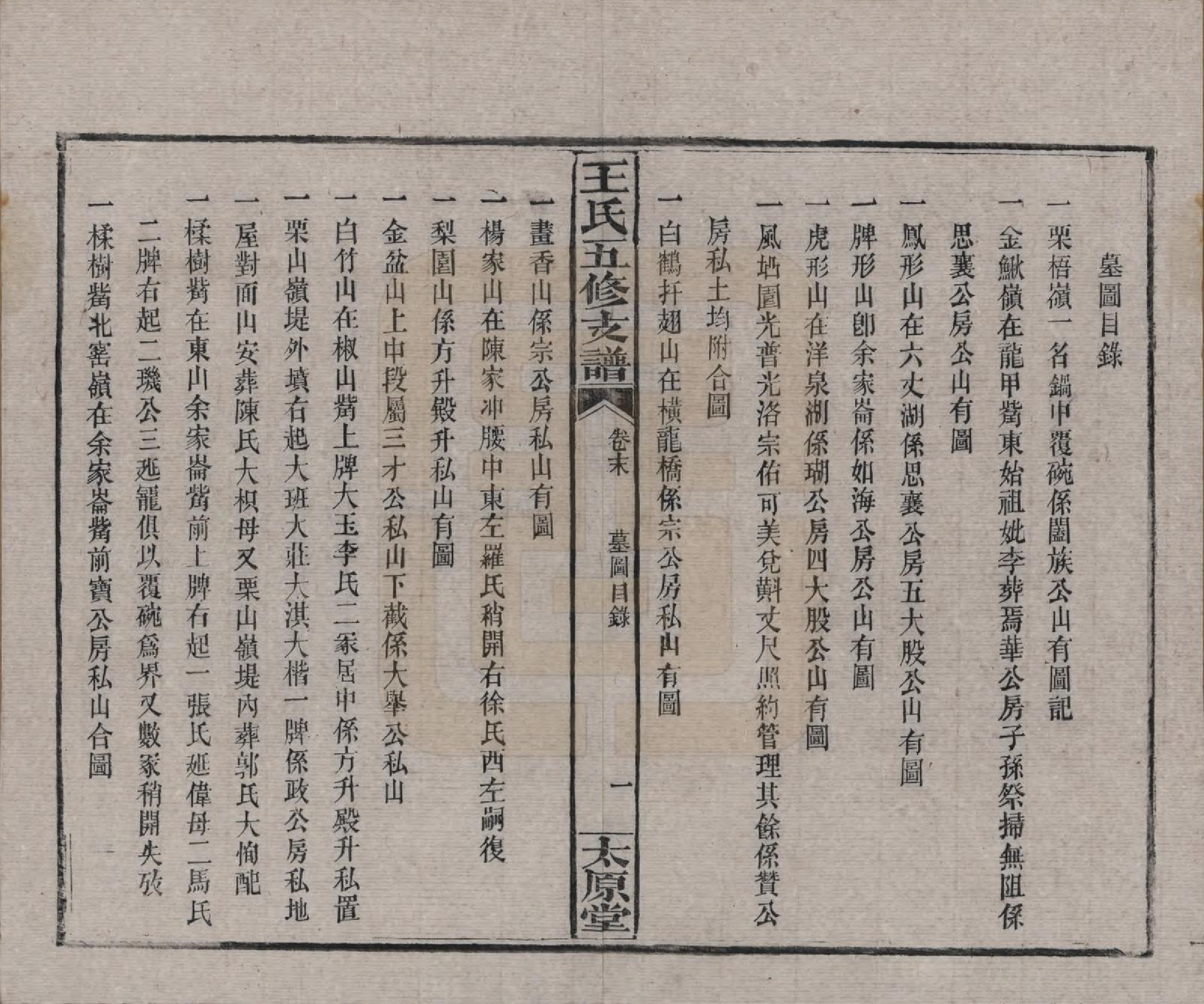 GTJP1523.王.湖南沅江.王氏五修支谱.民国36年（1947）_022.pdf_第3页