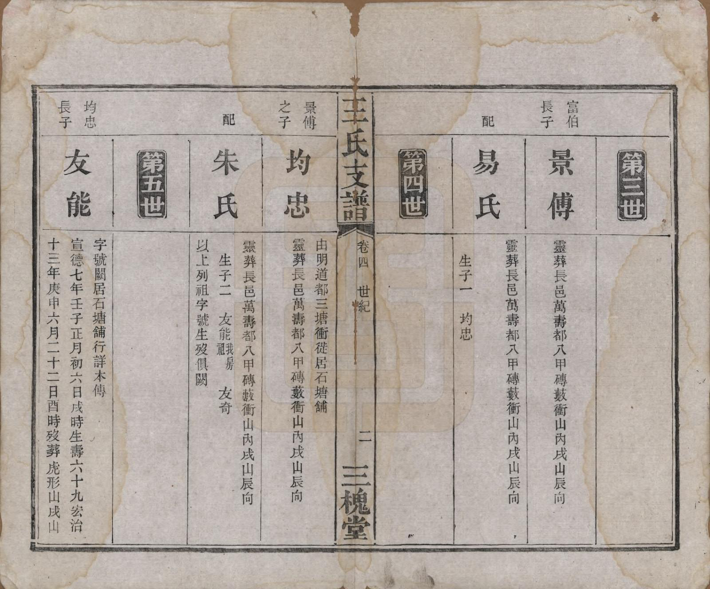 GTJP1525.王.湖南长沙.王氏支谱.民国3年[1914]_004.pdf_第2页