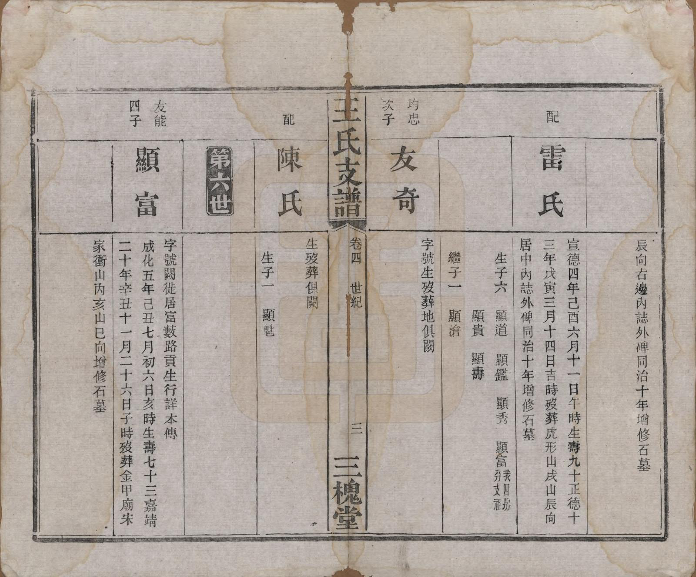 GTJP1525.王.湖南长沙.王氏支谱.民国3年[1914]_004.pdf_第3页