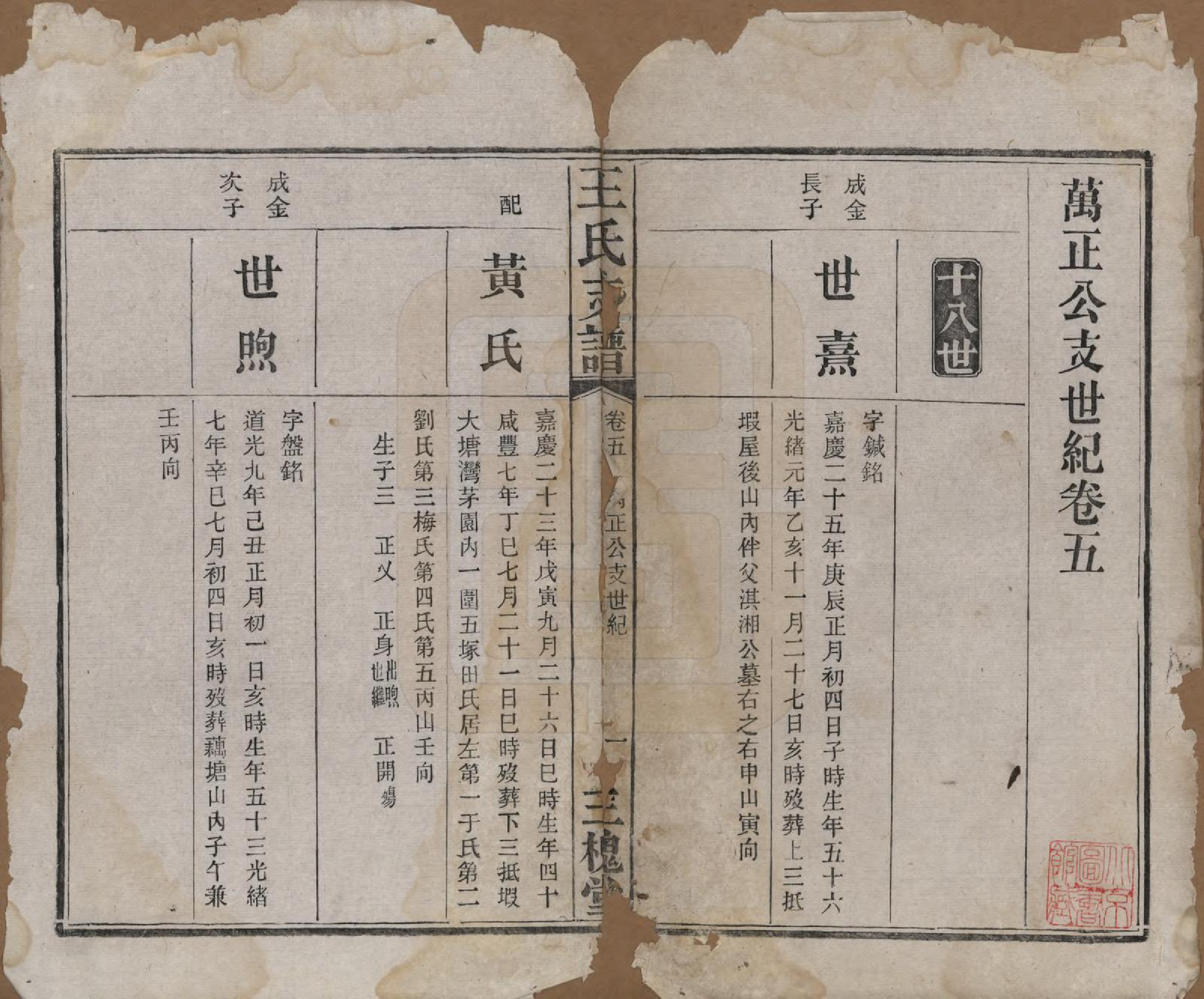 GTJP1525.王.湖南长沙.王氏支谱.民国3年[1914]_005.pdf_第1页