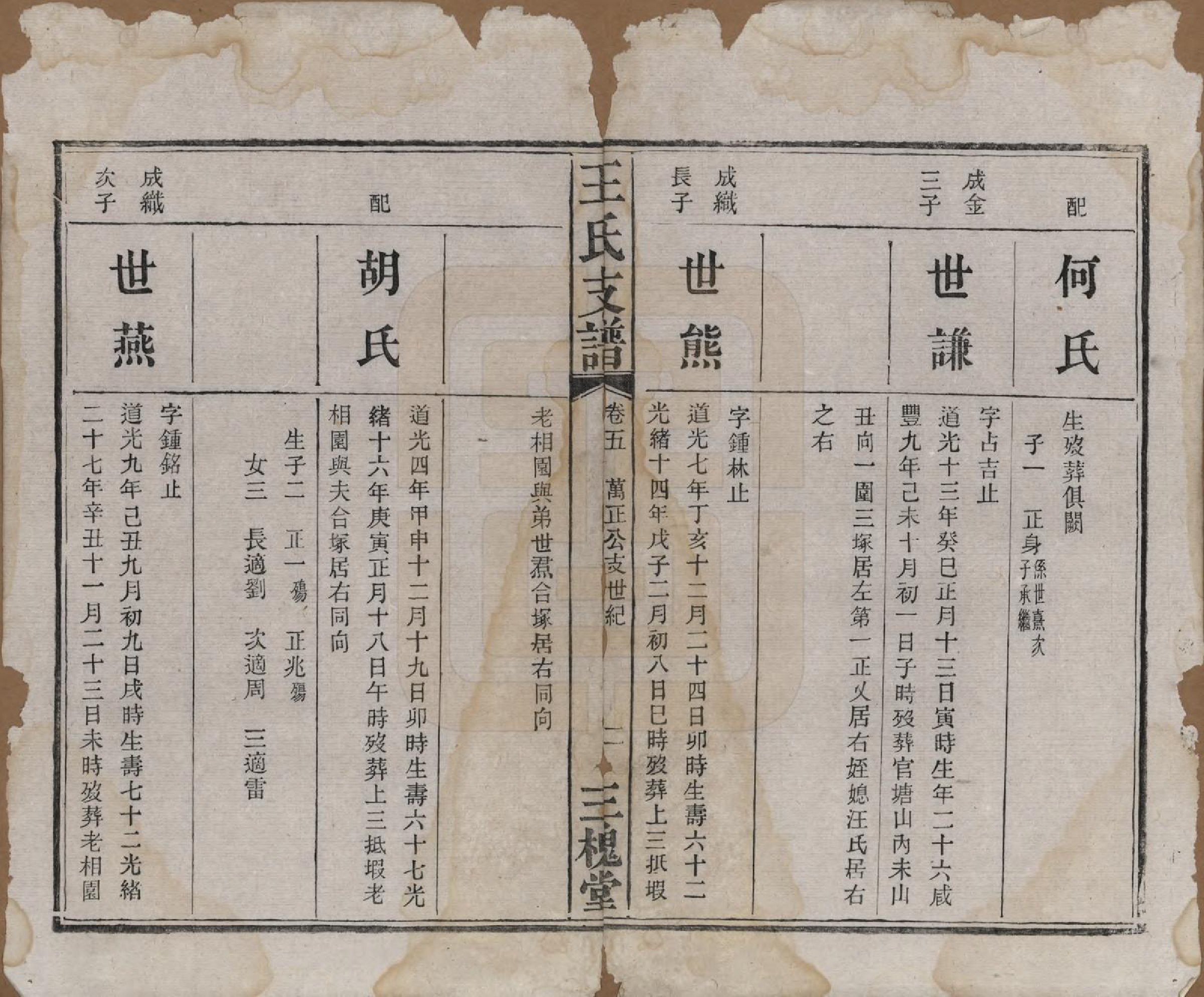 GTJP1525.王.湖南长沙.王氏支谱.民国3年[1914]_005.pdf_第2页