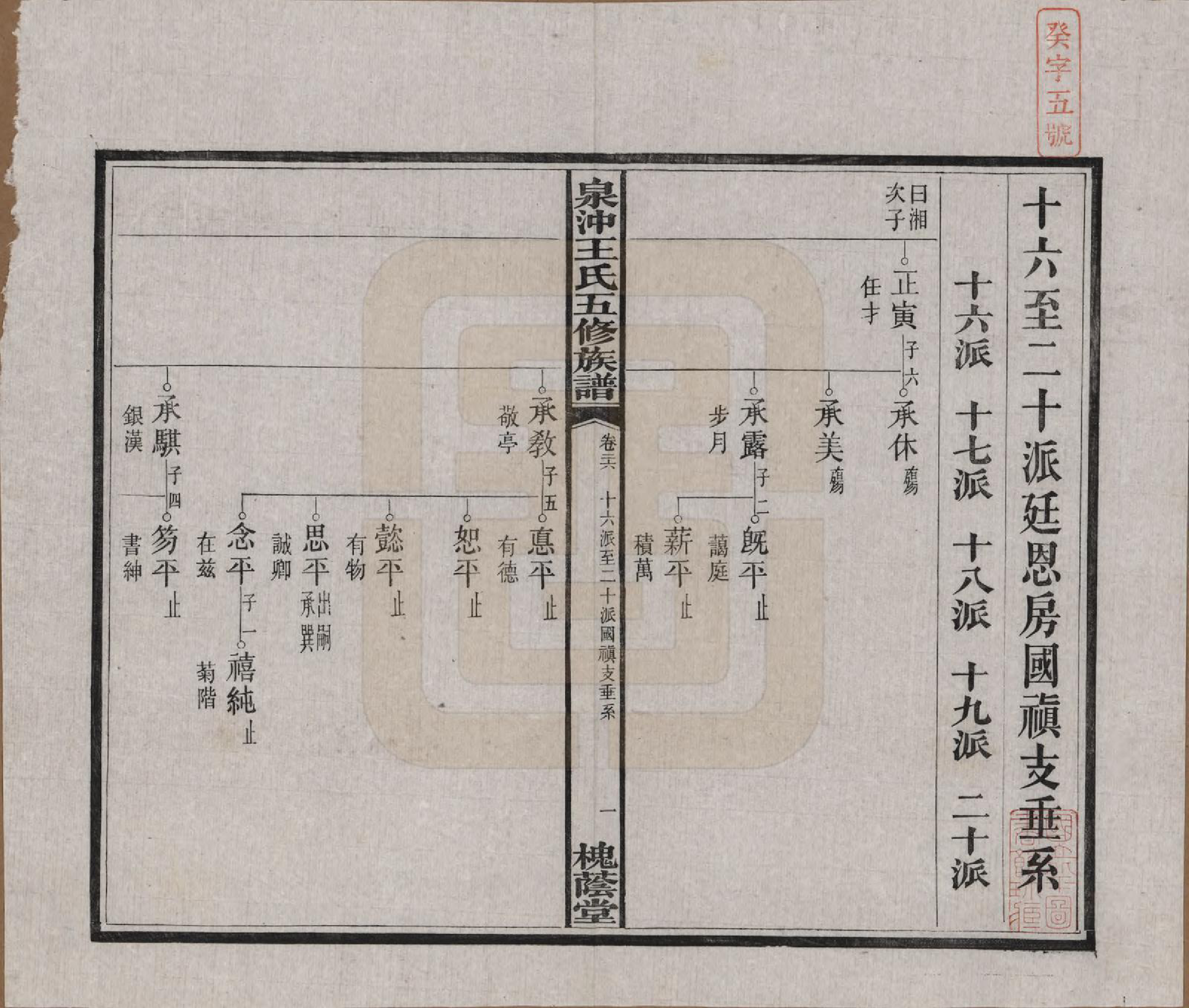 GTJP1536.王.湖南湘潭.湘潭泉冲王氏五修族谱四十卷首一卷末一卷.民国二十三年（1934）_026.pdf_第2页