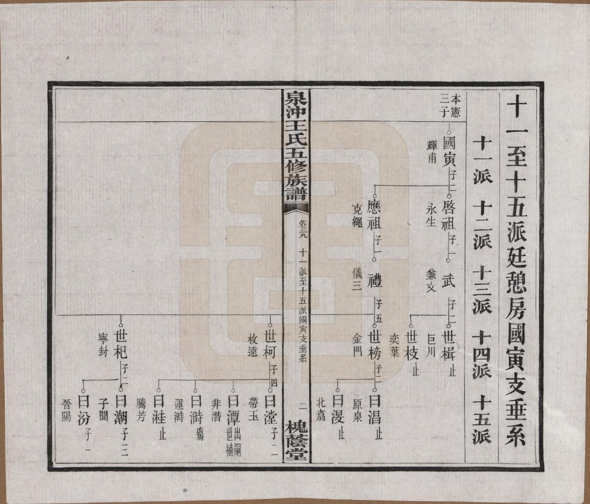 GTJP1536.王.湖南湘潭.湘潭泉冲王氏五修族谱四十卷首一卷末一卷.民国二十三年（1934）_029.pdf_第3页