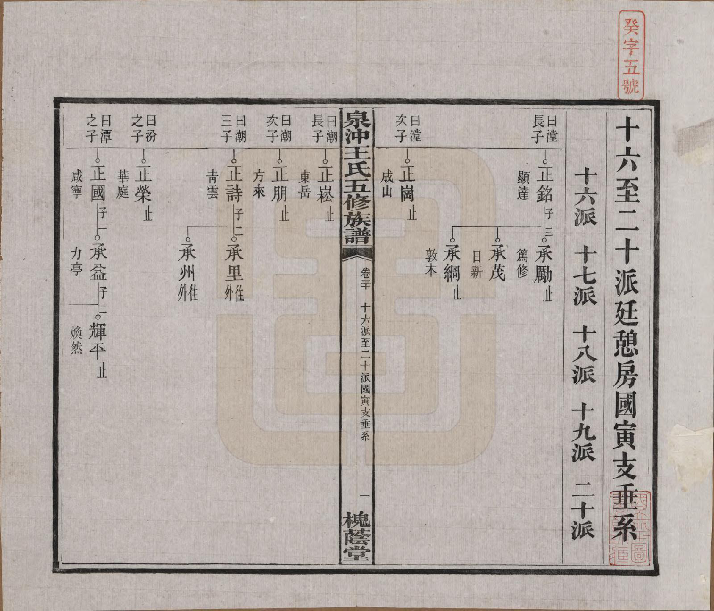 GTJP1536.王.湖南湘潭.湘潭泉冲王氏五修族谱四十卷首一卷末一卷.民国二十三年（1934）_030.pdf_第2页