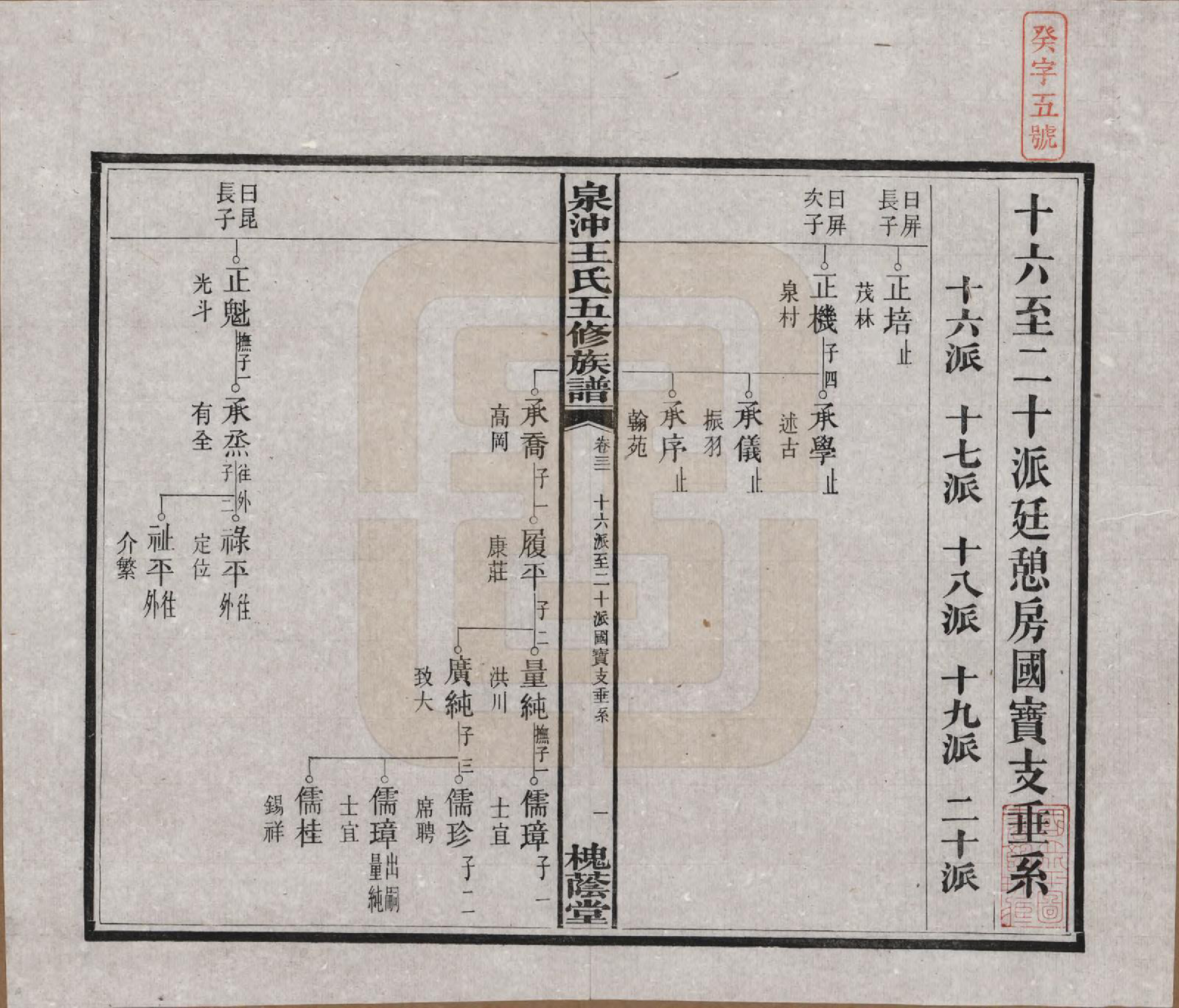 GTJP1536.王.湖南湘潭.湘潭泉冲王氏五修族谱四十卷首一卷末一卷.民国二十三年（1934）_031.pdf_第2页