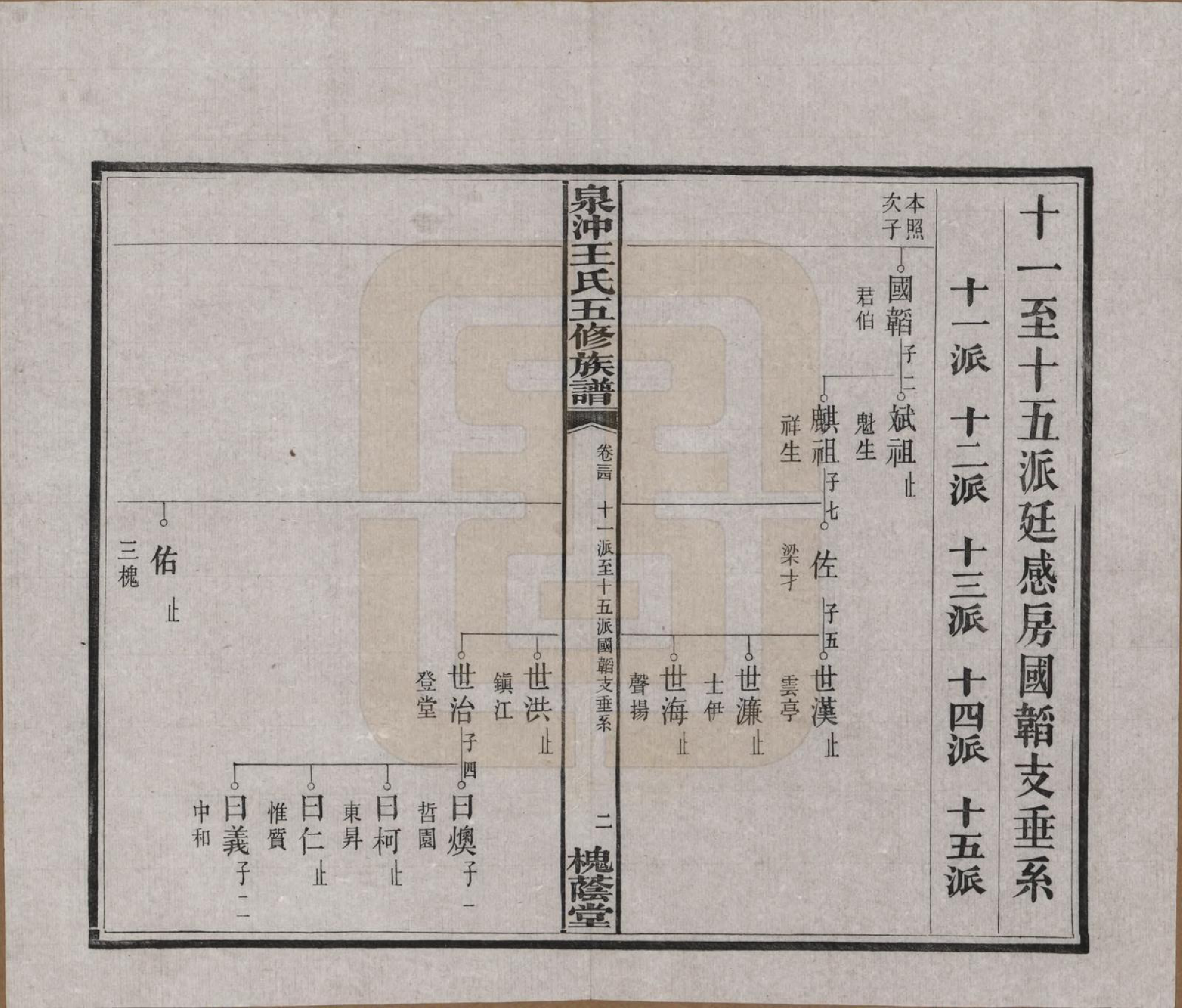 GTJP1536.王.湖南湘潭.湘潭泉冲王氏五修族谱四十卷首一卷末一卷.民国二十三年（1934）_034.pdf_第3页