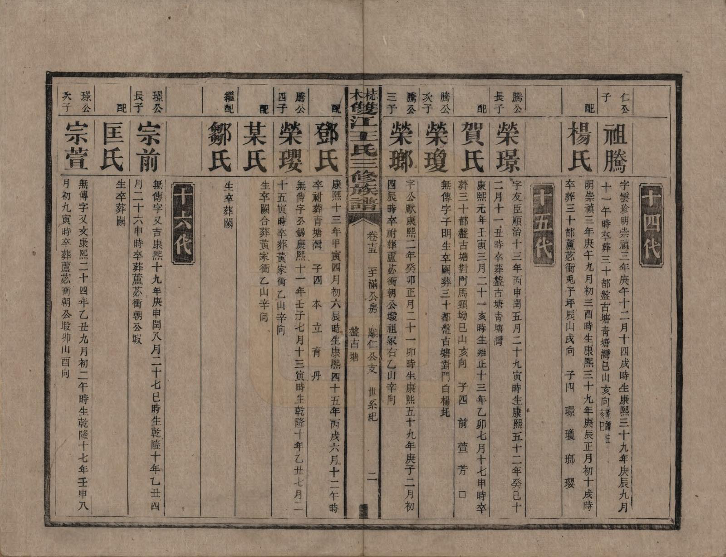 GTJP1571.王.湖南湘潭.梽木双江王氏三修族谱.民国元年（1912）_015.pdf_第2页