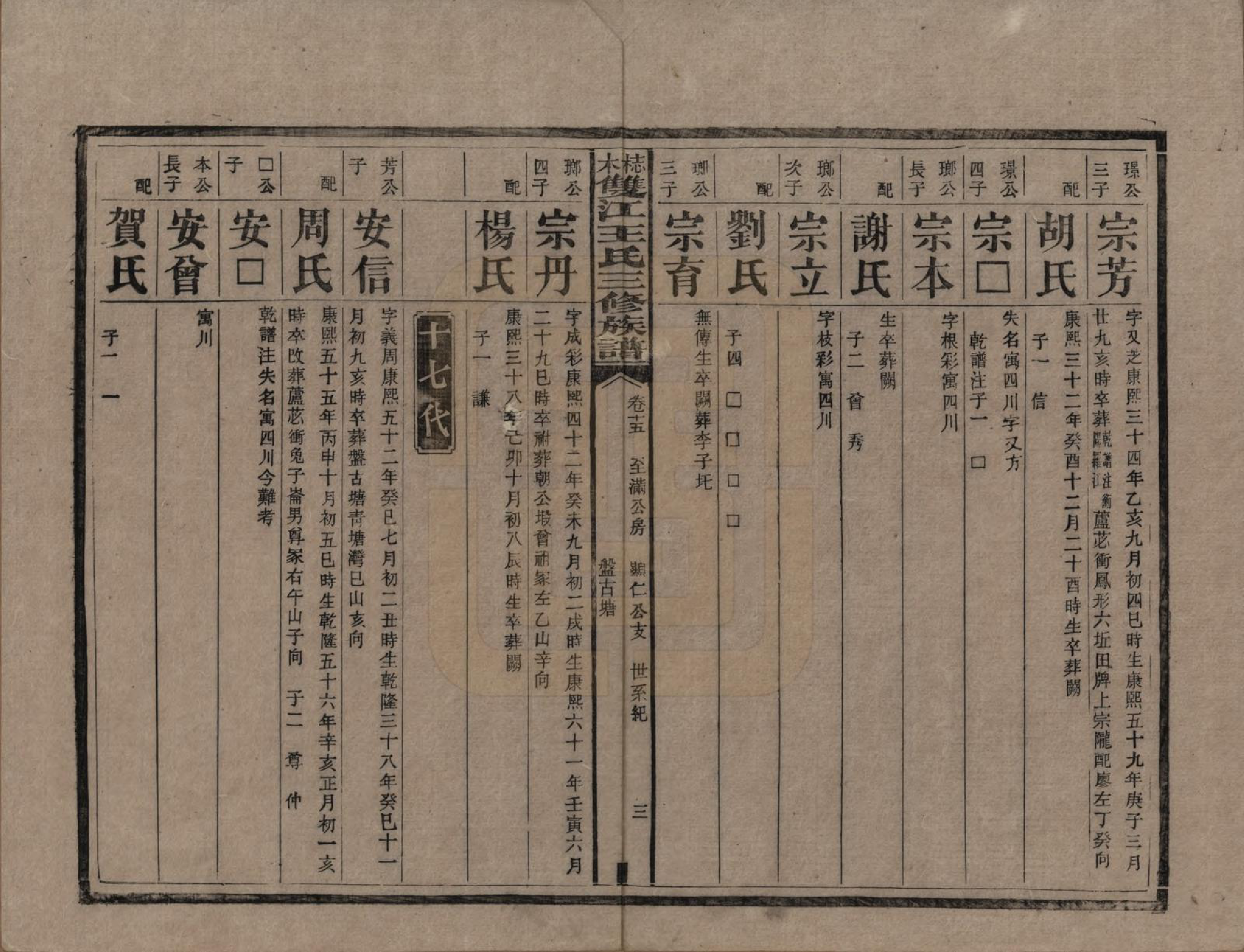 GTJP1571.王.湖南湘潭.梽木双江王氏三修族谱.民国元年（1912）_015.pdf_第3页