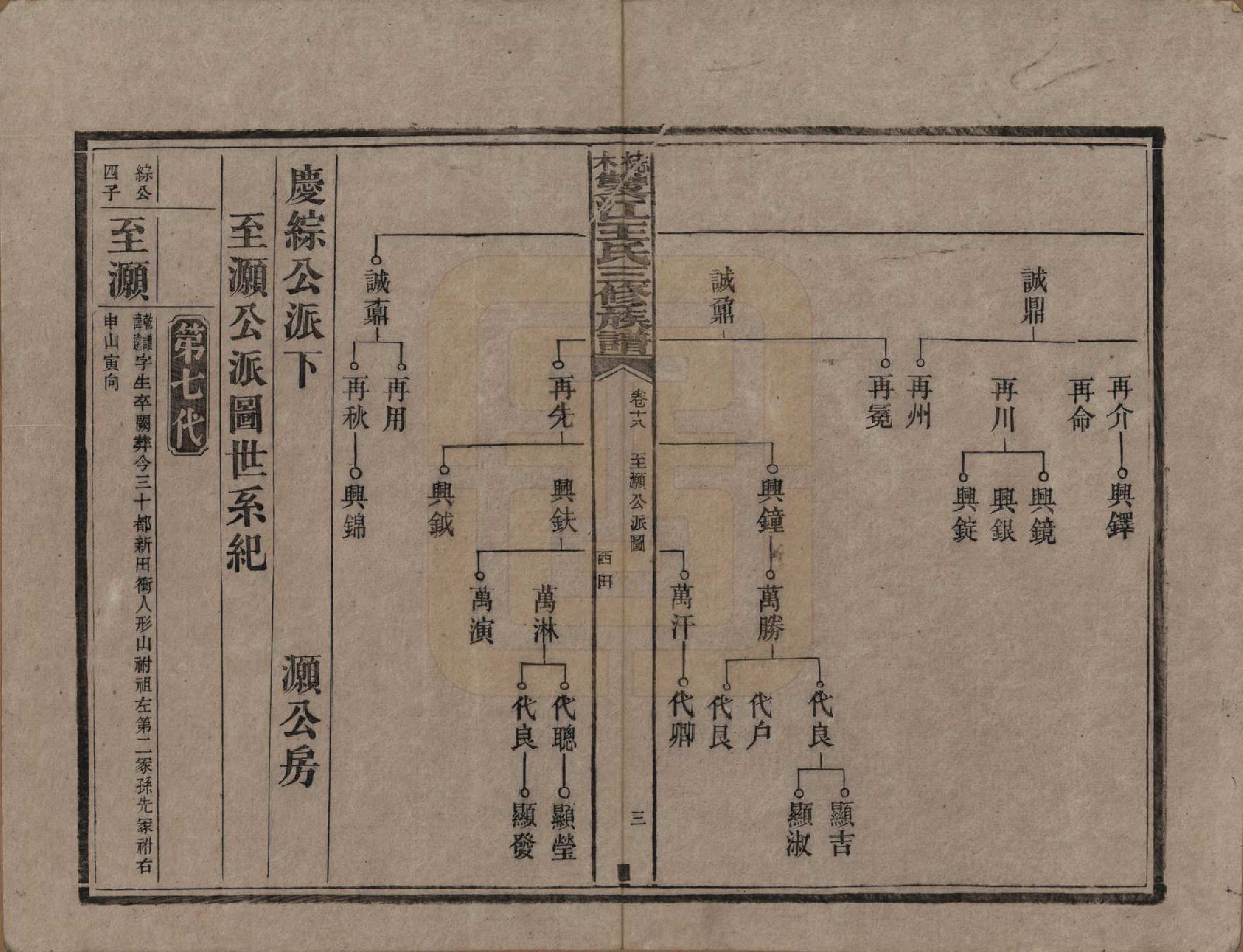 GTJP1571.王.湖南湘潭.梽木双江王氏三修族谱.民国元年（1912）_018.pdf_第3页