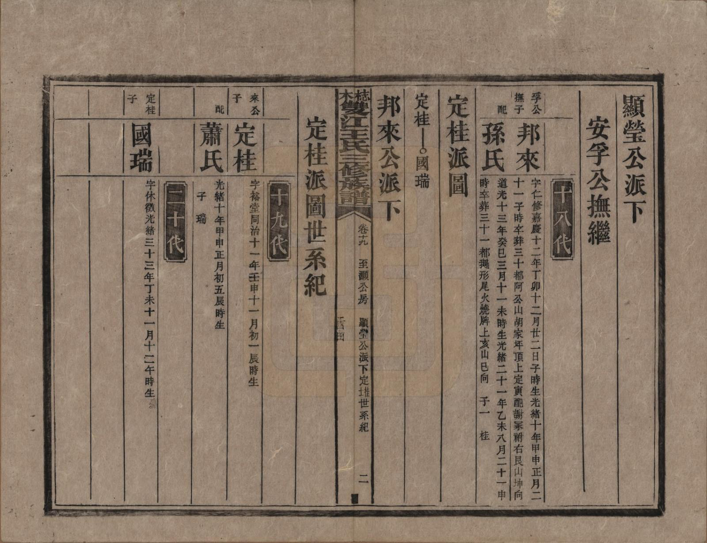 GTJP1571.王.湖南湘潭.梽木双江王氏三修族谱.民国元年（1912）_019.pdf_第2页