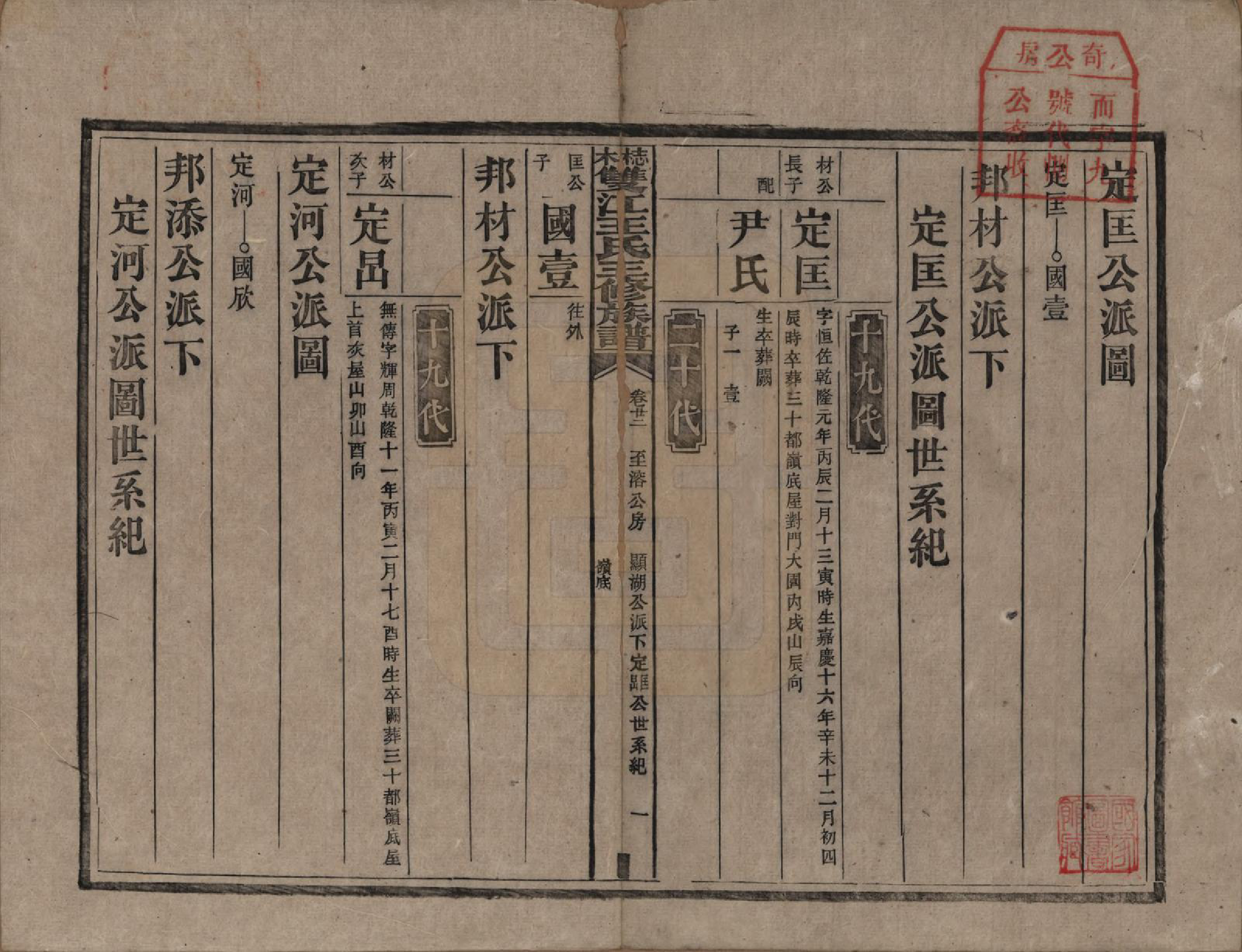 GTJP1571.王.湖南湘潭.梽木双江王氏三修族谱.民国元年（1912）_022.pdf_第1页