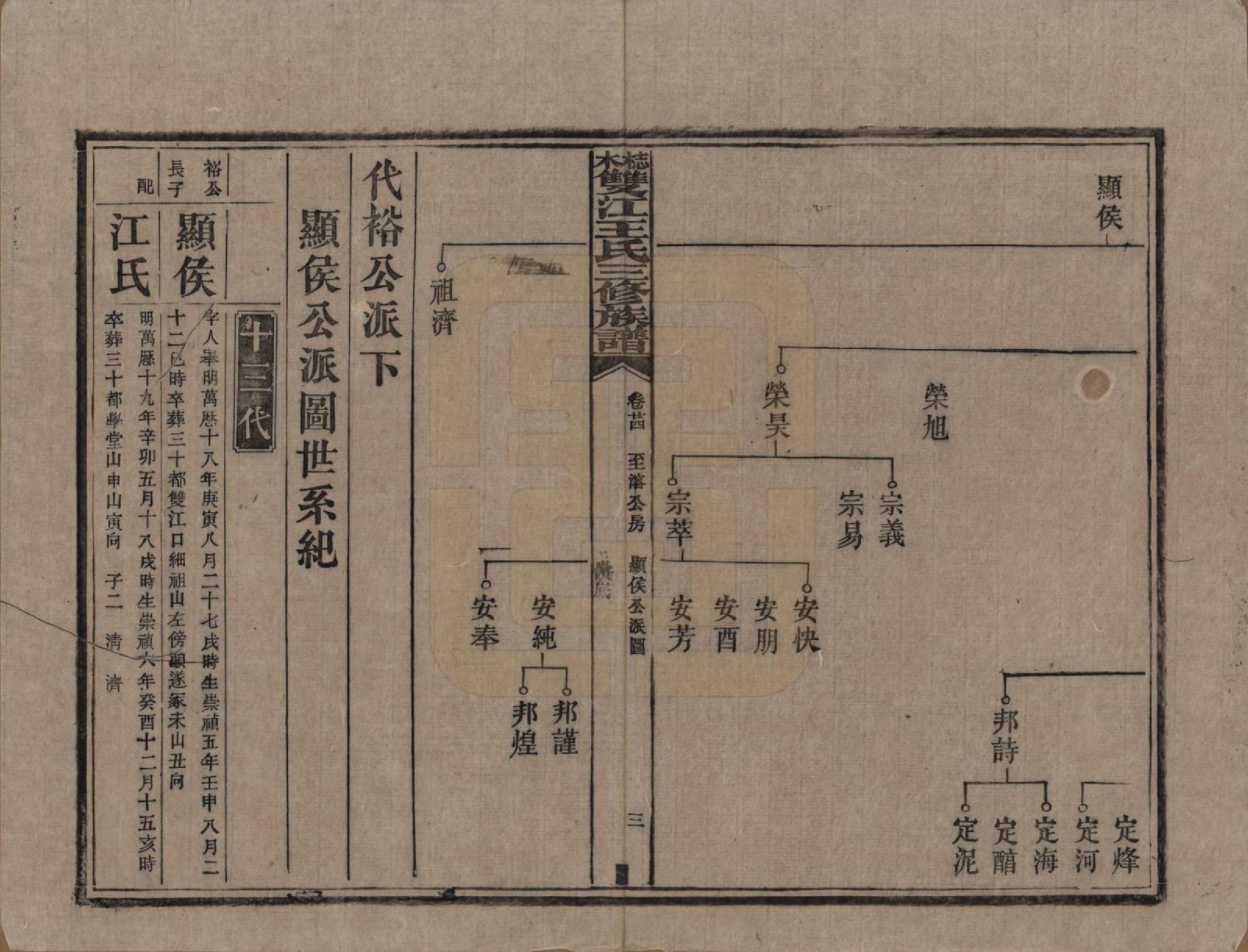 GTJP1571.王.湖南湘潭.梽木双江王氏三修族谱.民国元年（1912）_024.pdf_第3页