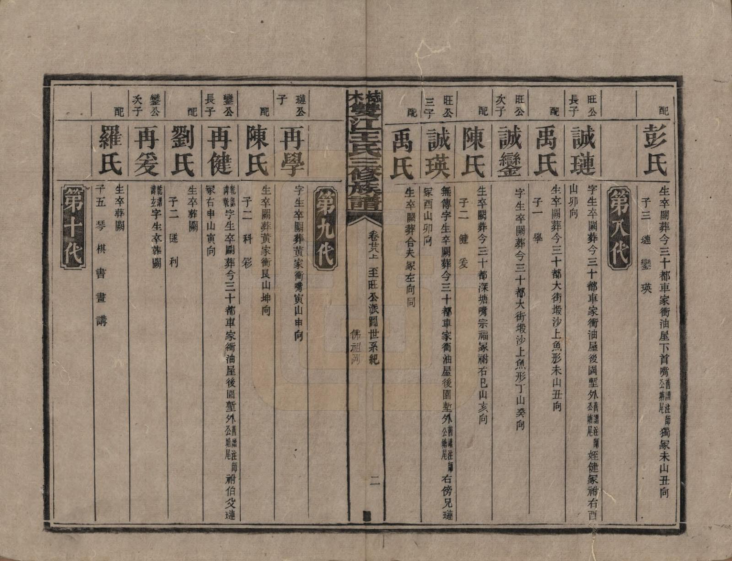 GTJP1571.王.湖南湘潭.梽木双江王氏三修族谱.民国元年（1912）_028.pdf_第2页