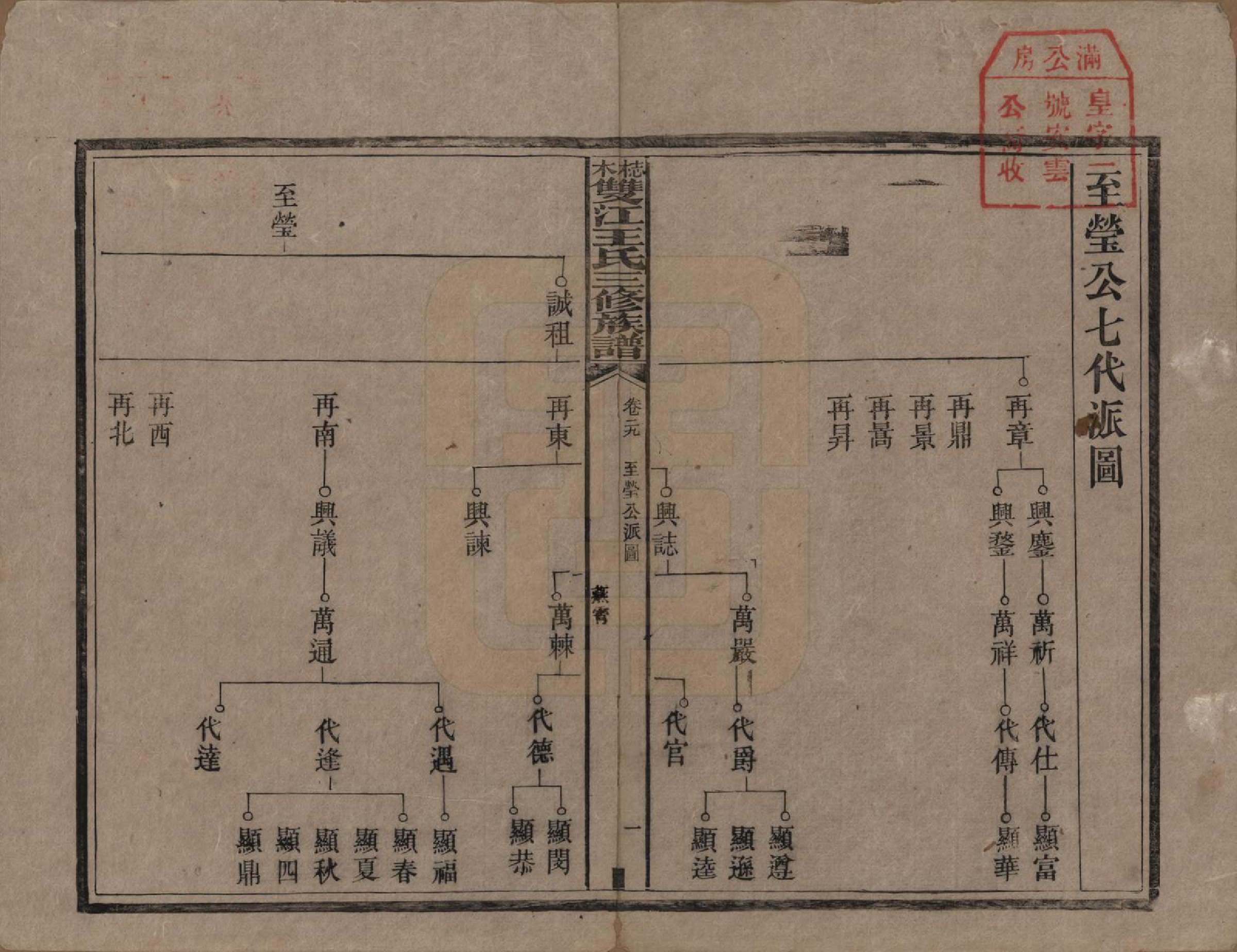 GTJP1571.王.湖南湘潭.梽木双江王氏三修族谱.民国元年（1912）_029.pdf_第1页