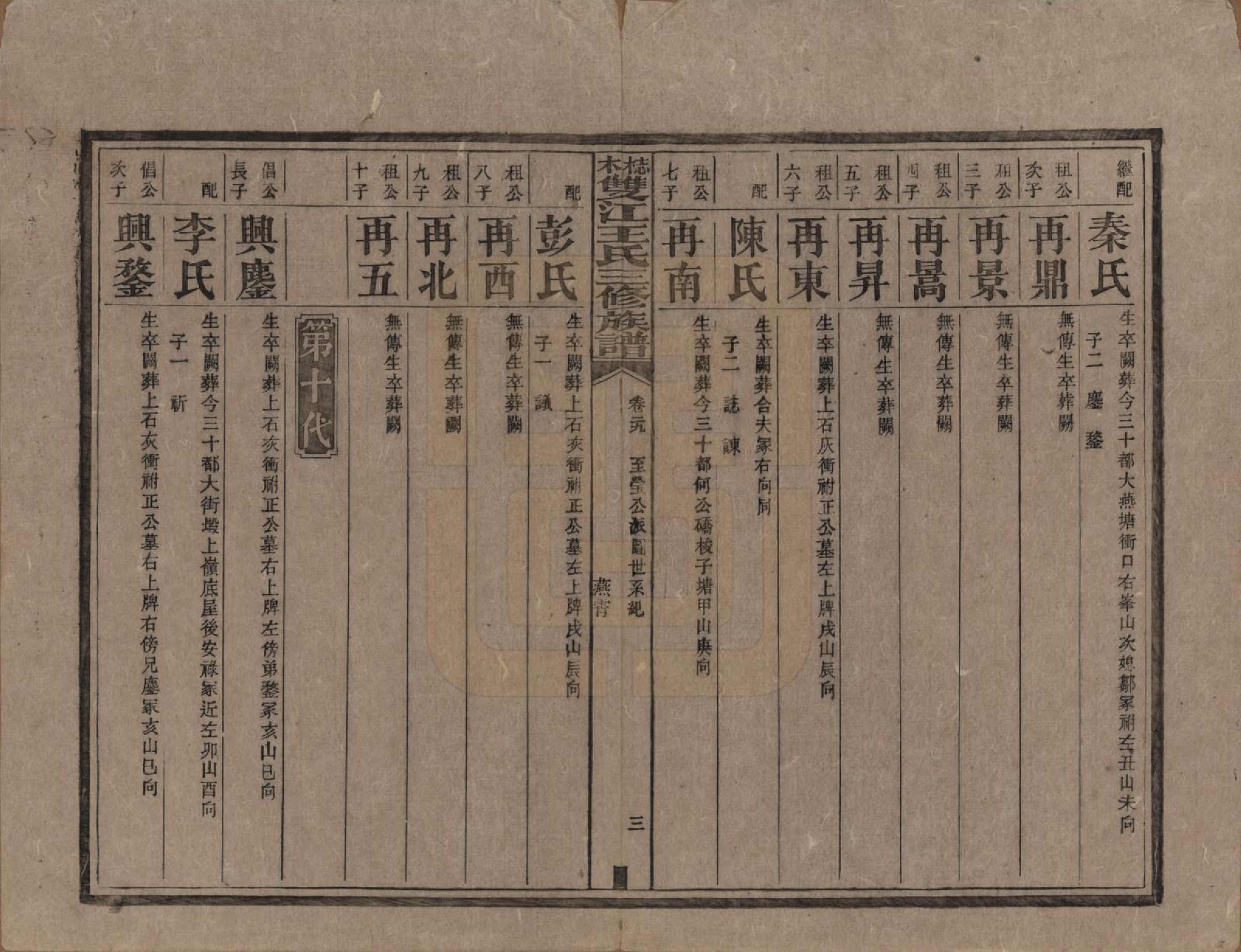 GTJP1571.王.湖南湘潭.梽木双江王氏三修族谱.民国元年（1912）_029.pdf_第3页