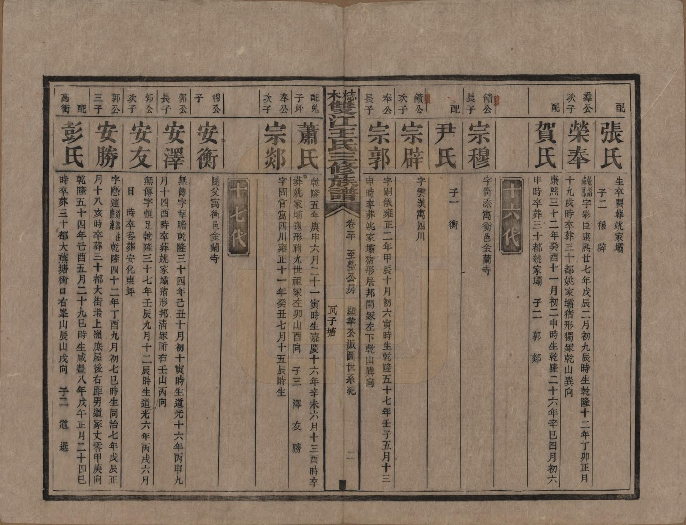 GTJP1571.王.湖南湘潭.梽木双江王氏三修族谱.民国元年（1912）_030.pdf_第2页