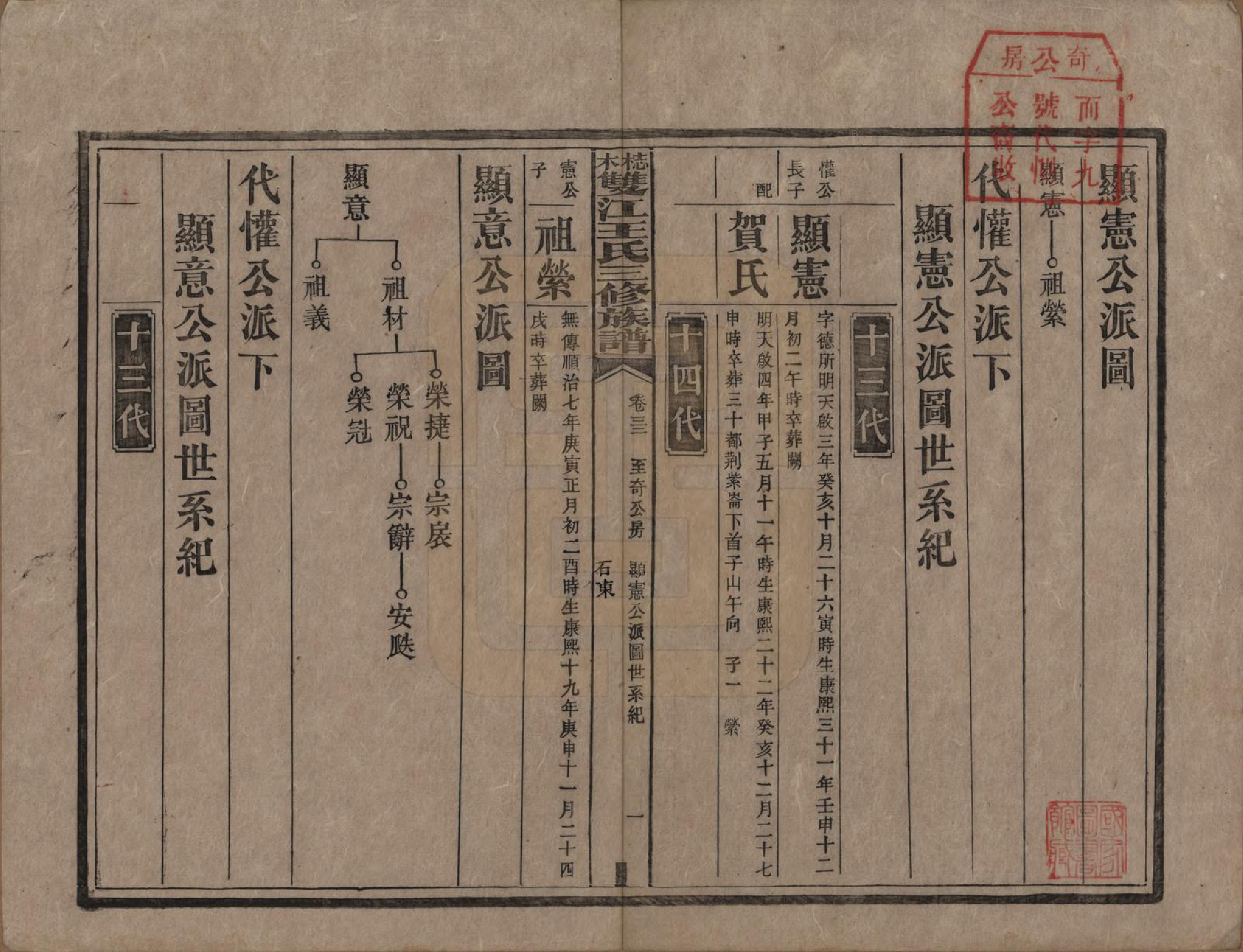 GTJP1571.王.湖南湘潭.梽木双江王氏三修族谱.民国元年（1912）_032.pdf_第1页