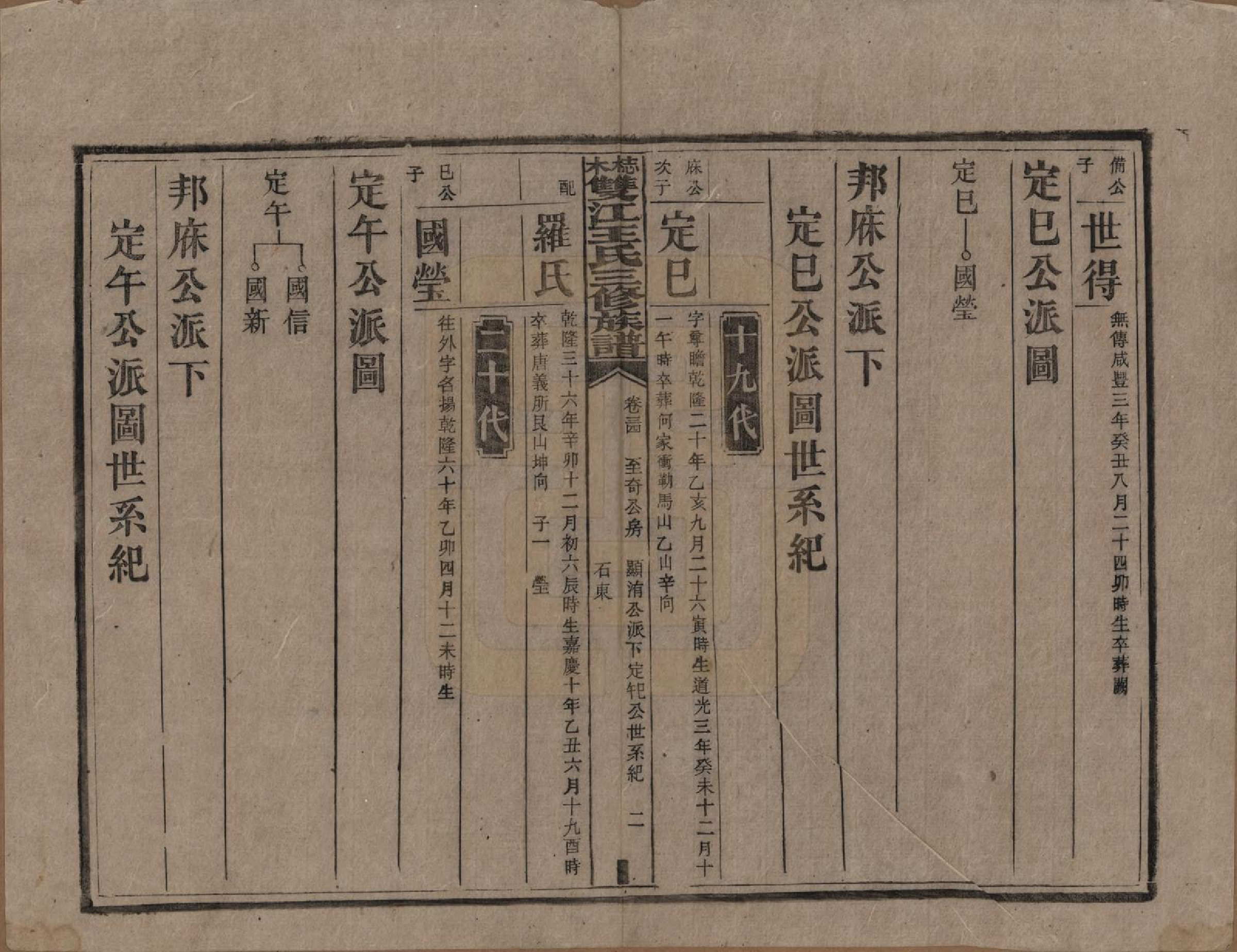 GTJP1571.王.湖南湘潭.梽木双江王氏三修族谱.民国元年（1912）_034.pdf_第2页