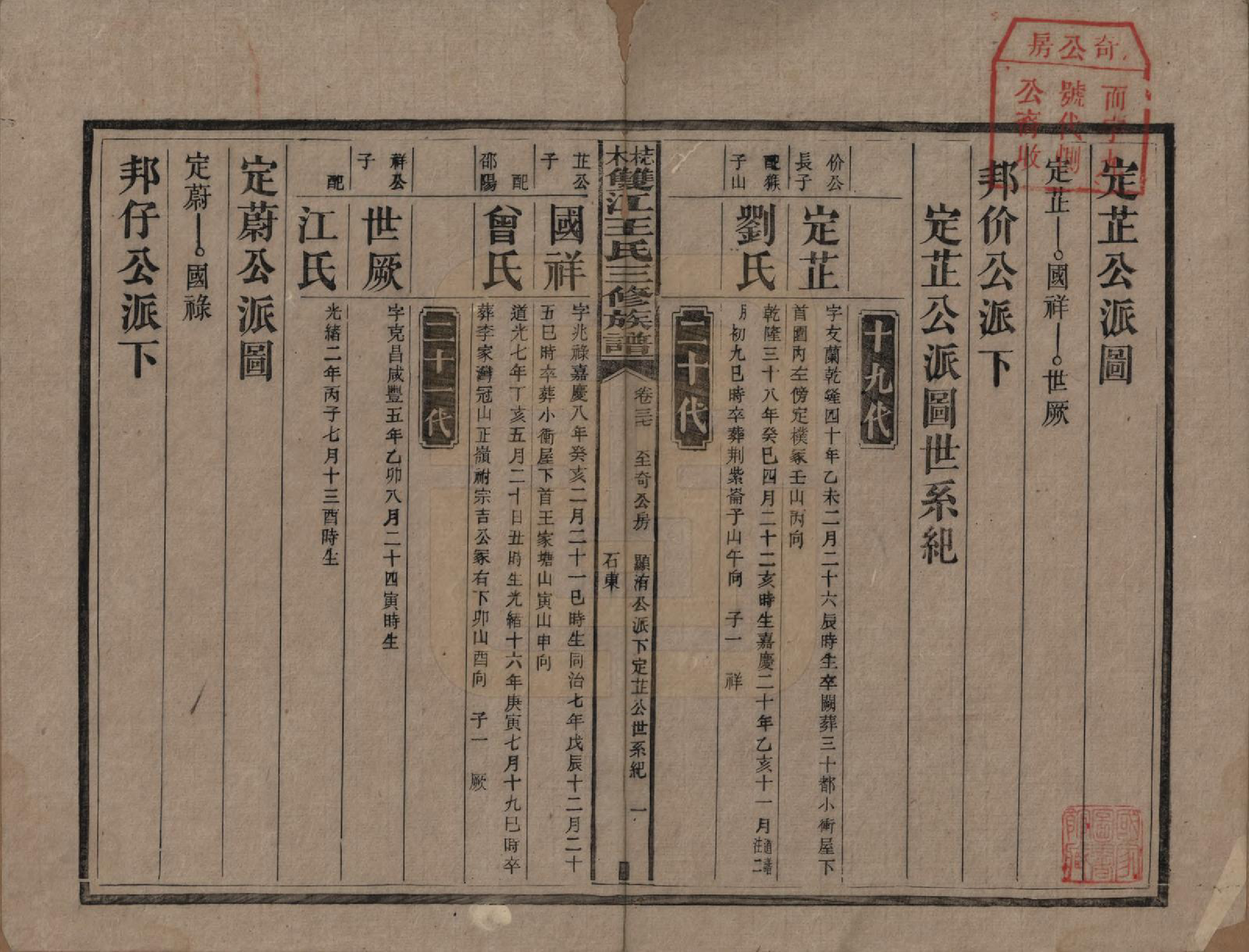 GTJP1571.王.湖南湘潭.梽木双江王氏三修族谱.民国元年（1912）_037.pdf_第1页