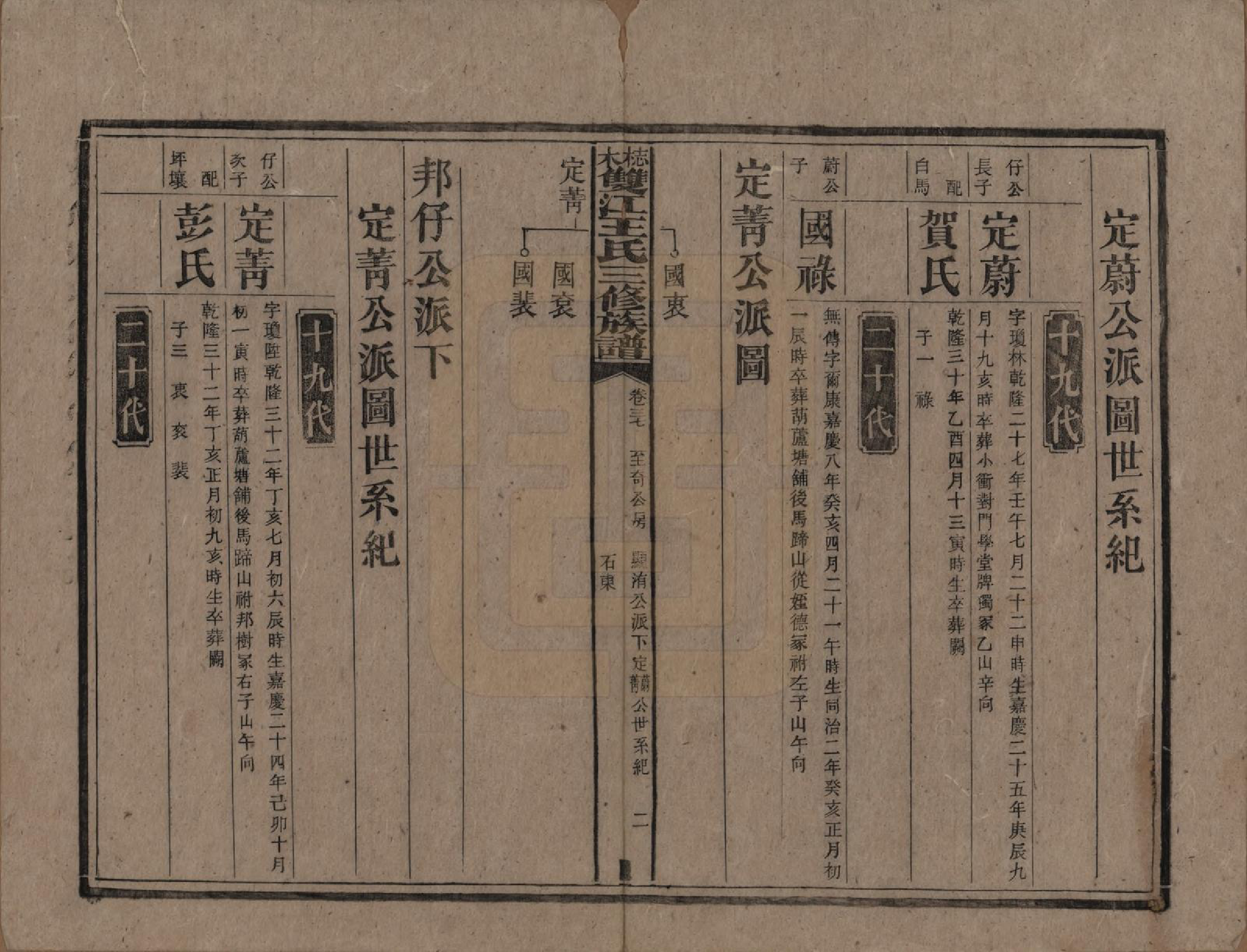 GTJP1571.王.湖南湘潭.梽木双江王氏三修族谱.民国元年（1912）_037.pdf_第2页