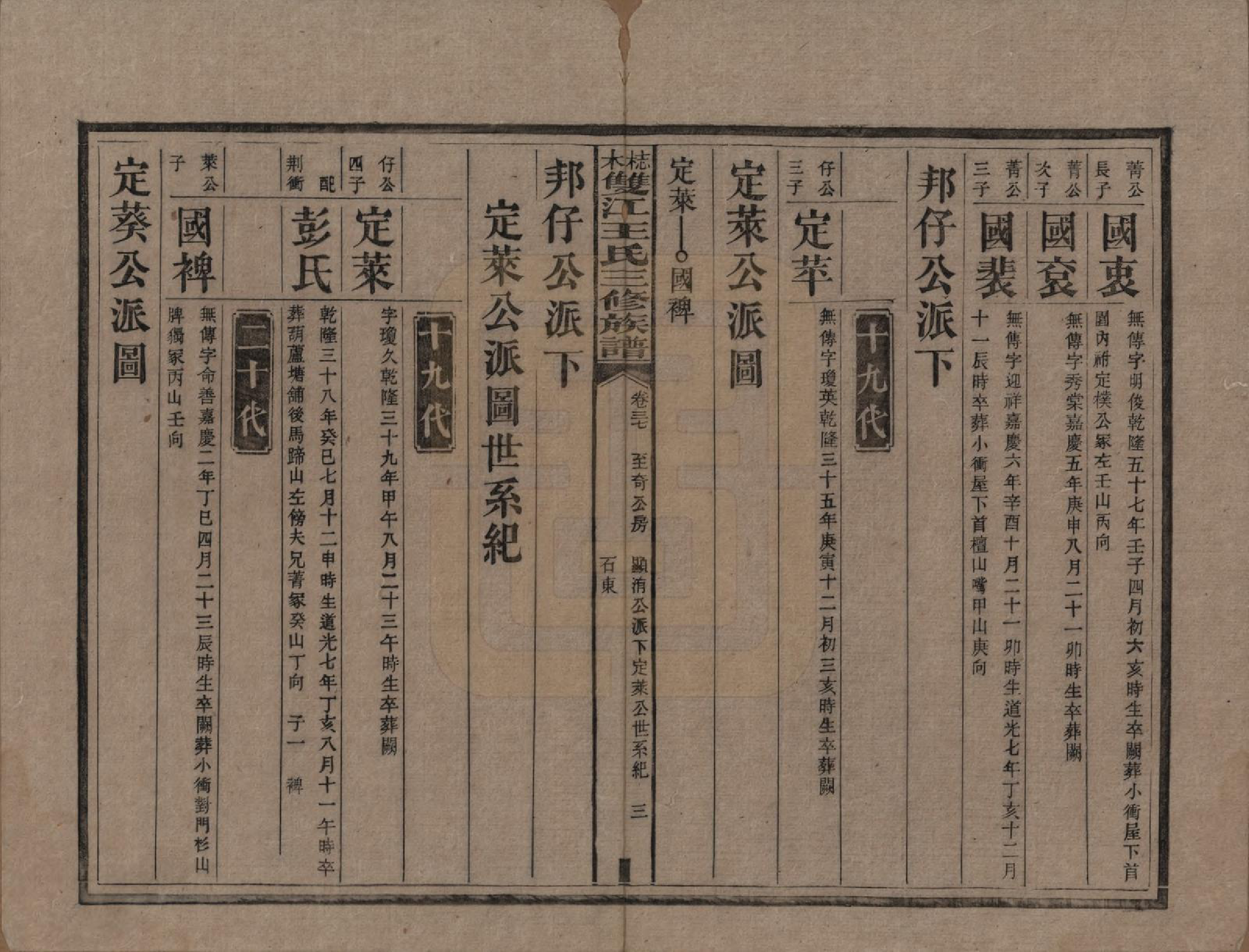 GTJP1571.王.湖南湘潭.梽木双江王氏三修族谱.民国元年（1912）_037.pdf_第3页