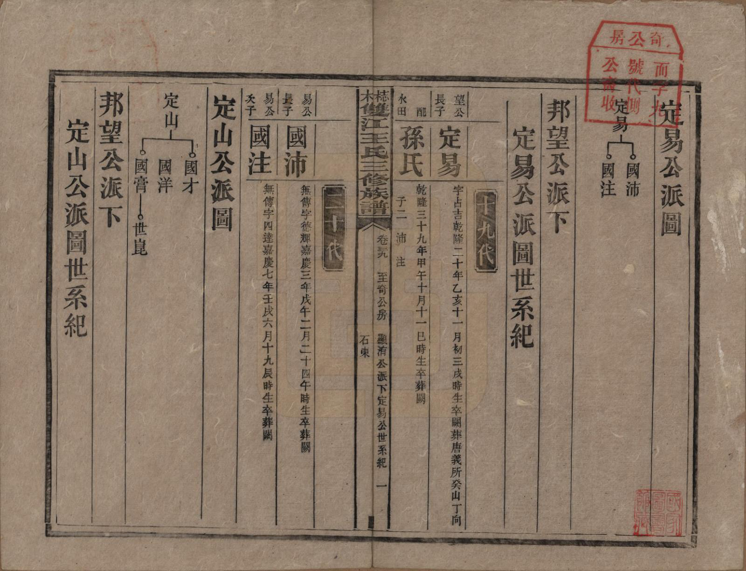 GTJP1571.王.湖南湘潭.梽木双江王氏三修族谱.民国元年（1912）_039.pdf_第1页