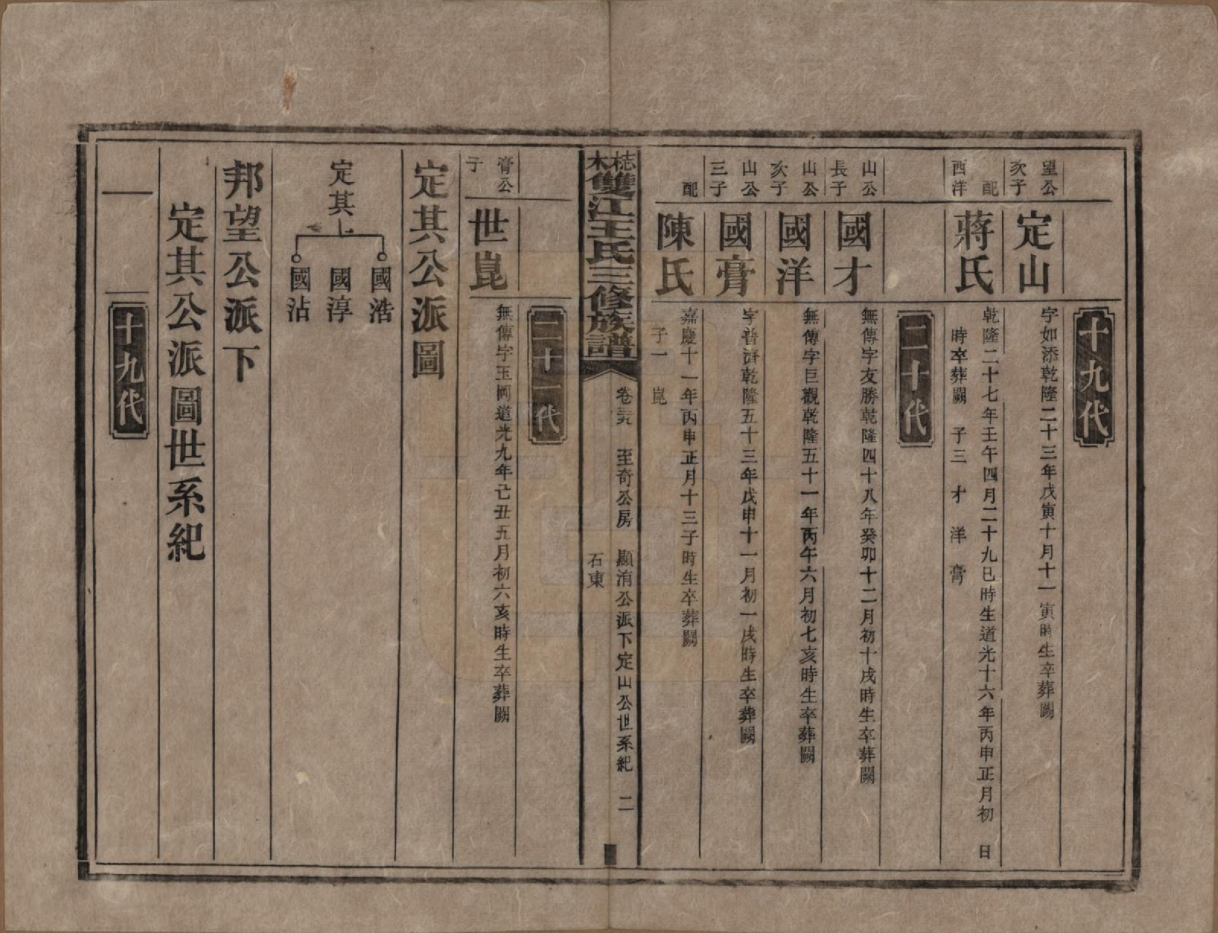 GTJP1571.王.湖南湘潭.梽木双江王氏三修族谱.民国元年（1912）_039.pdf_第2页