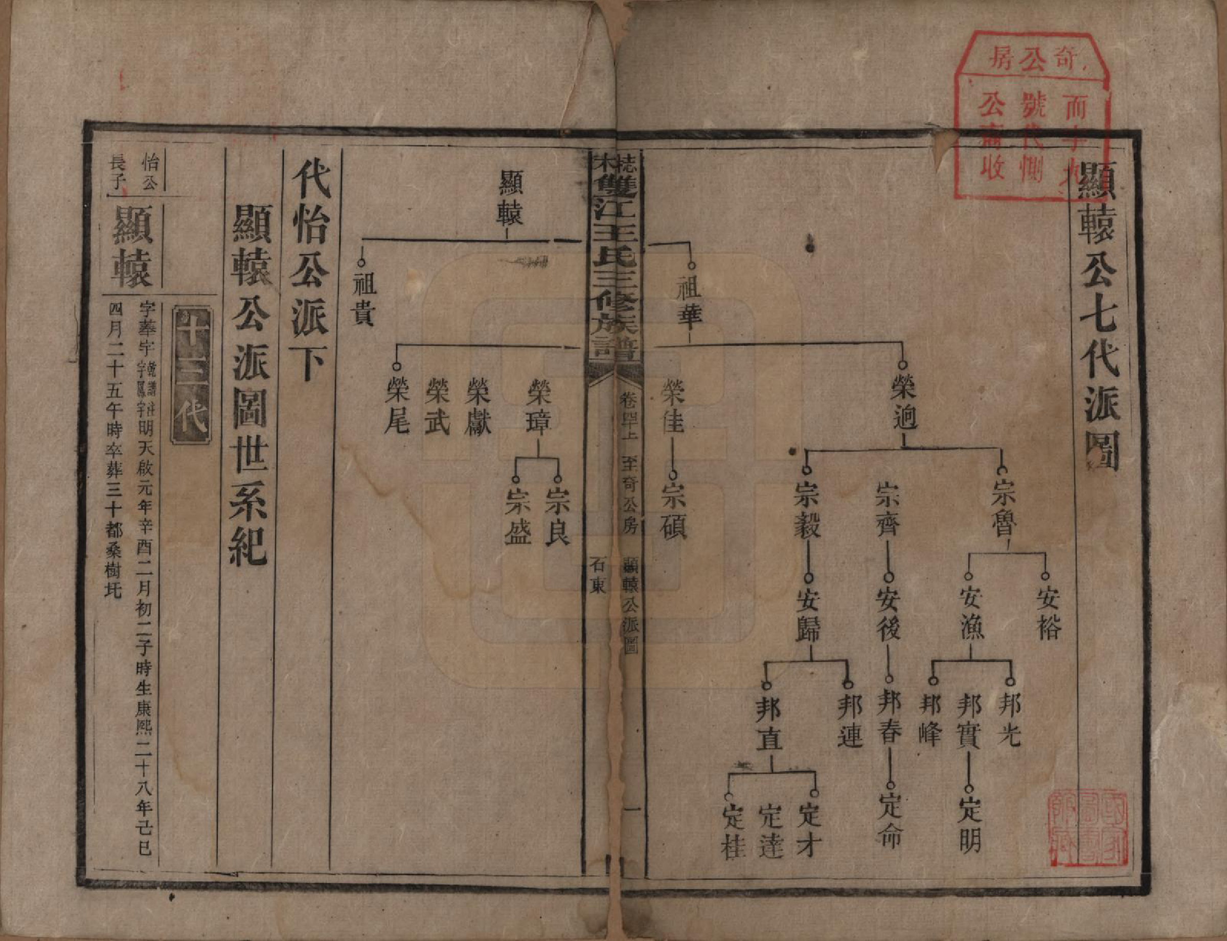 GTJP1571.王.湖南湘潭.梽木双江王氏三修族谱.民国元年（1912）_040.pdf_第1页