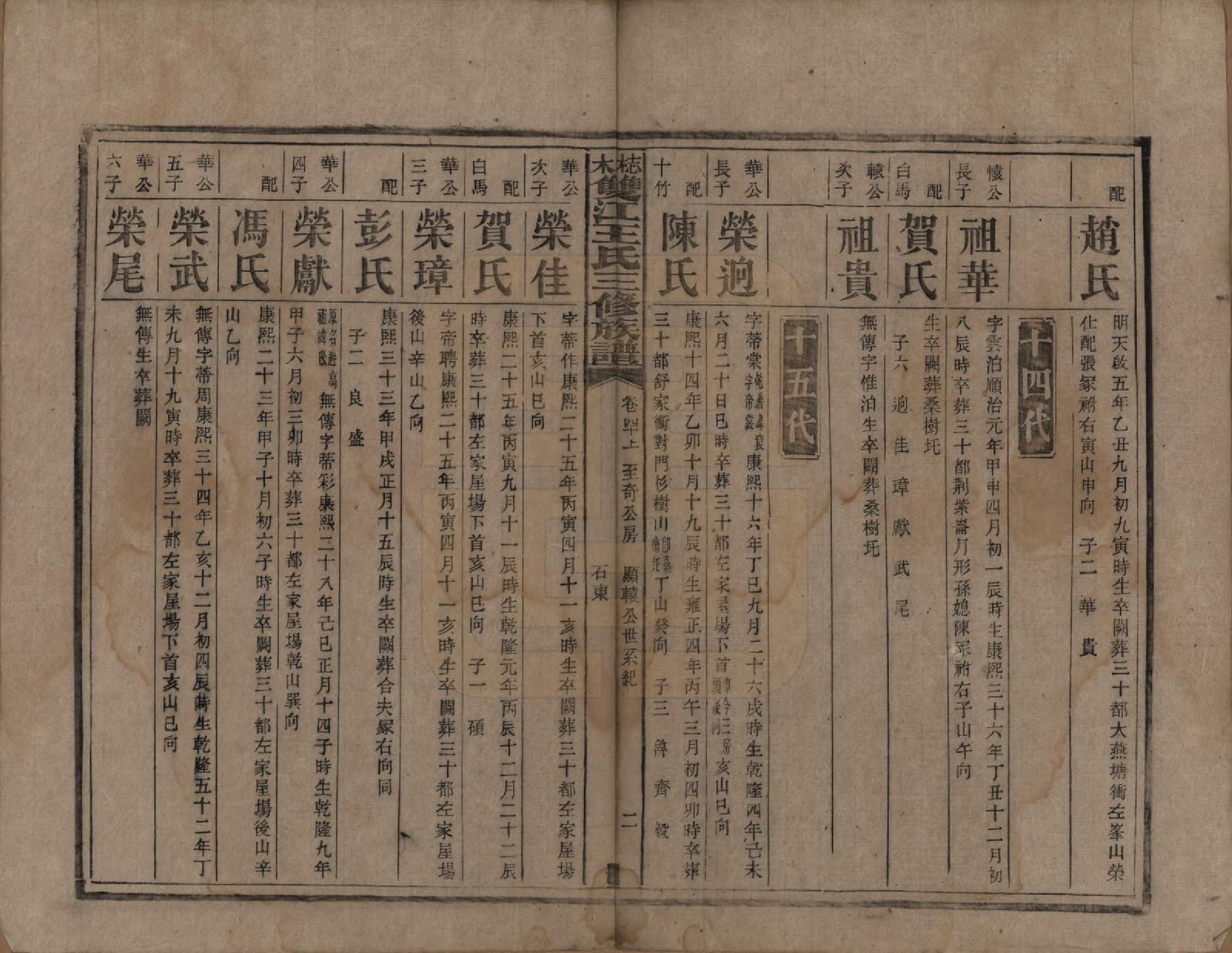 GTJP1571.王.湖南湘潭.梽木双江王氏三修族谱.民国元年（1912）_040.pdf_第2页