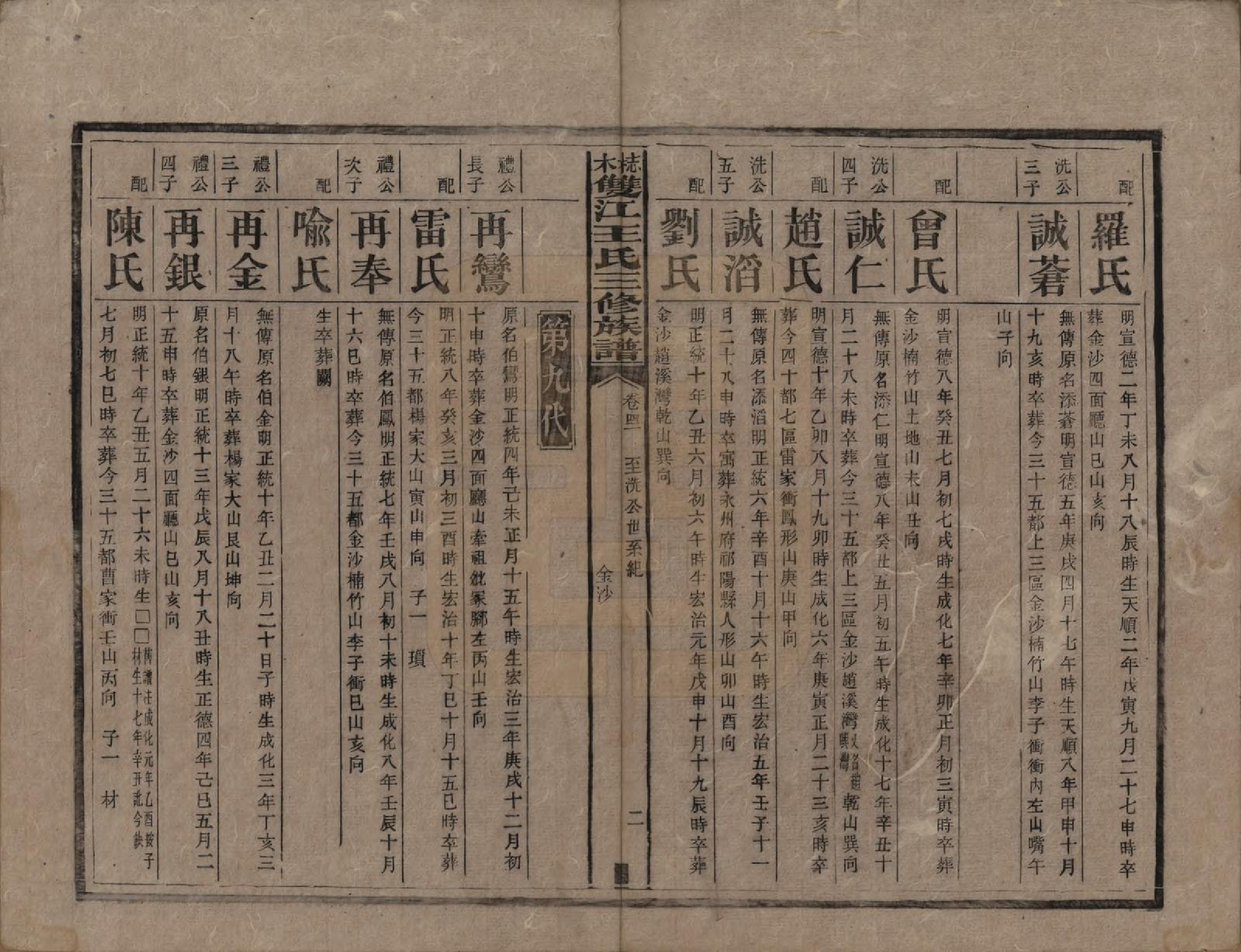 GTJP1571.王.湖南湘潭.梽木双江王氏三修族谱.民国元年（1912）_042.pdf_第2页