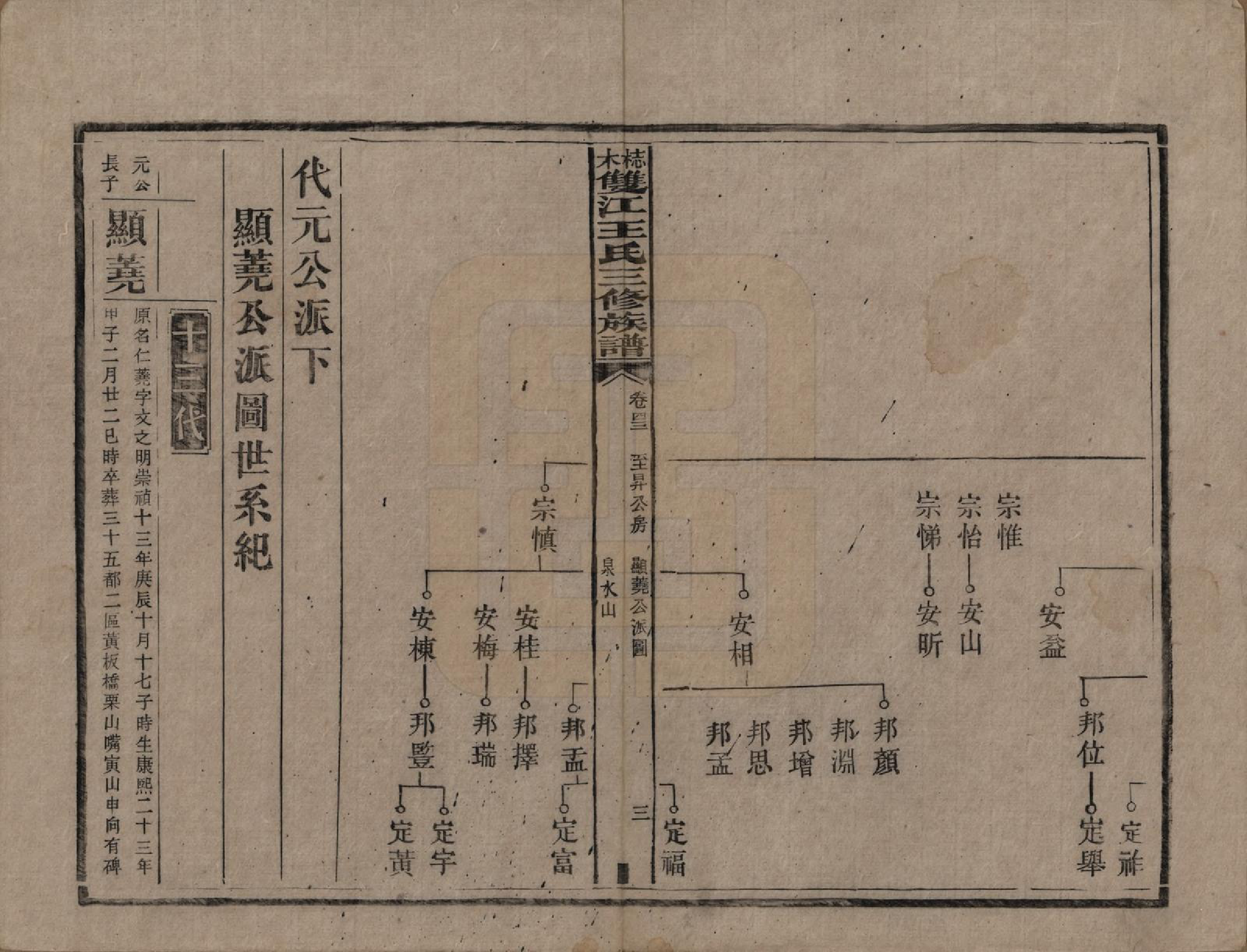 GTJP1571.王.湖南湘潭.梽木双江王氏三修族谱.民国元年（1912）_043.pdf_第3页