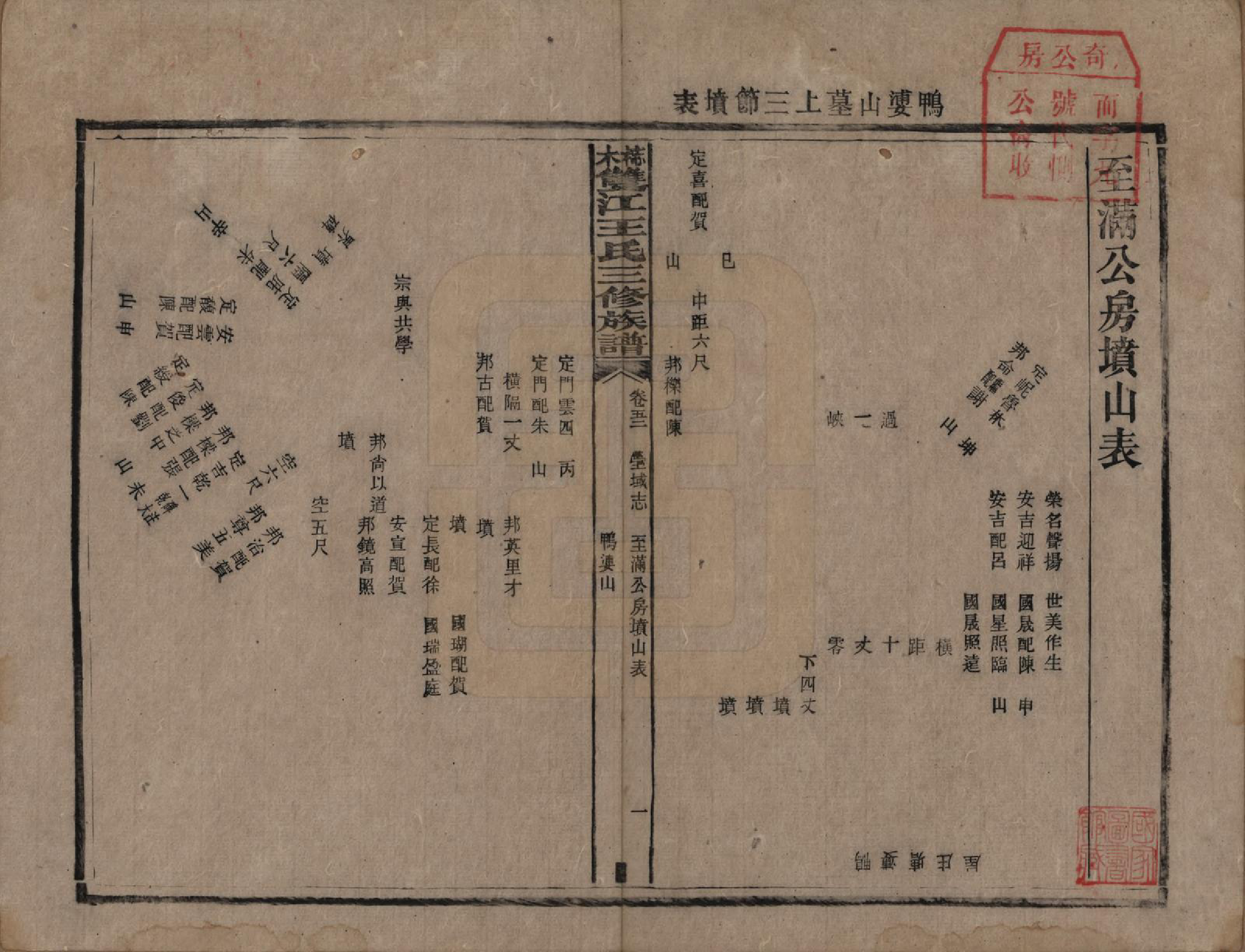 GTJP1571.王.湖南湘潭.梽木双江王氏三修族谱.民国元年（1912）_052.pdf_第1页