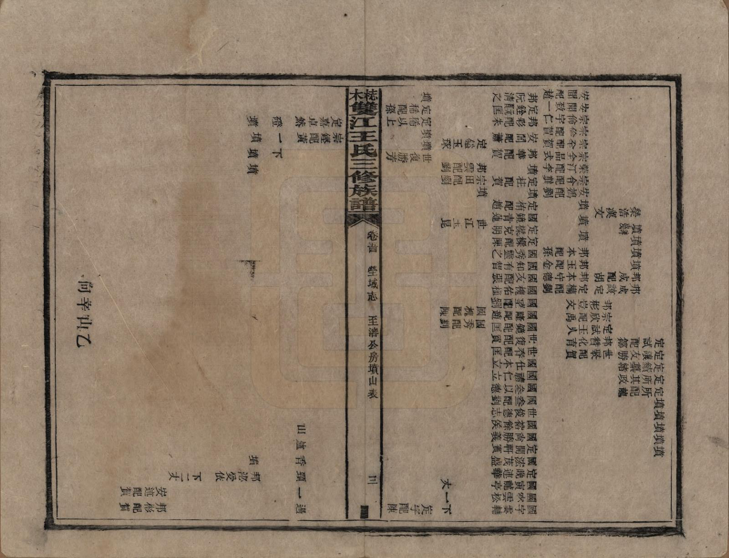 GTJP1571.王.湖南湘潭.梽木双江王氏三修族谱.民国元年（1912）_054.pdf_第3页