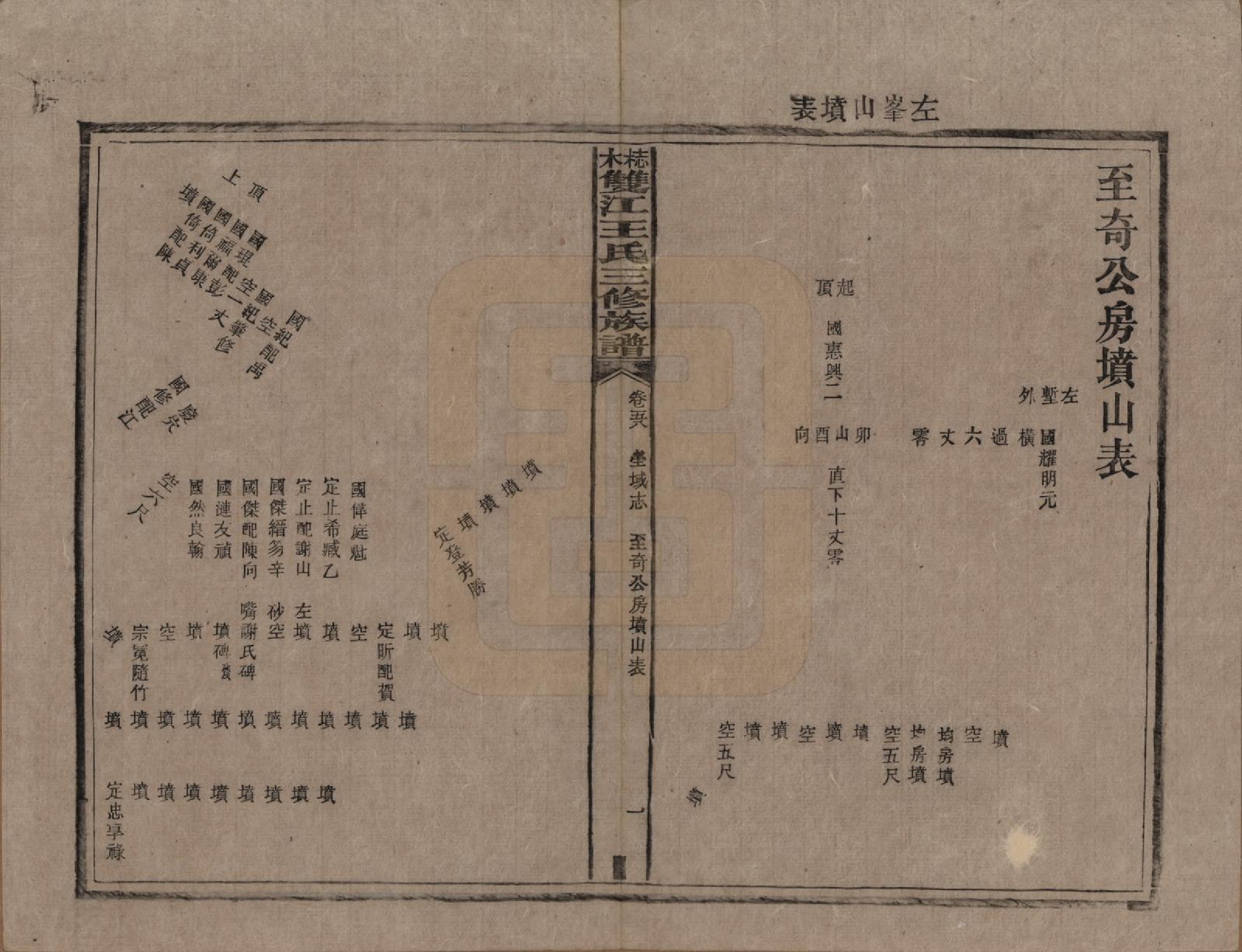 GTJP1571.王.湖南湘潭.梽木双江王氏三修族谱.民国元年（1912）_058.pdf_第1页