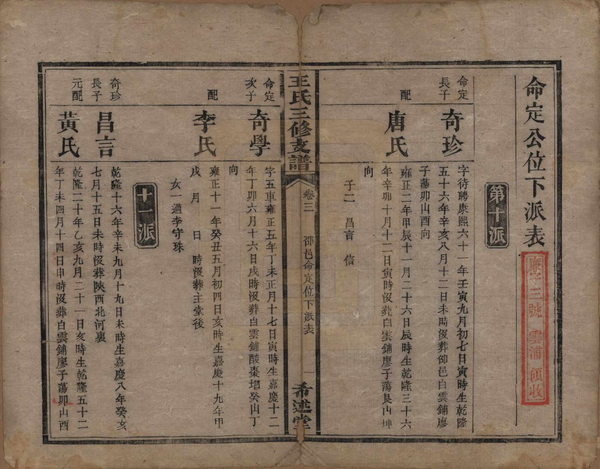 GTJP1596.王.湖南邵阳、宁乡.郡宁王氏支谱四卷.清光绪二十年（1894）_003.pdf_第2页